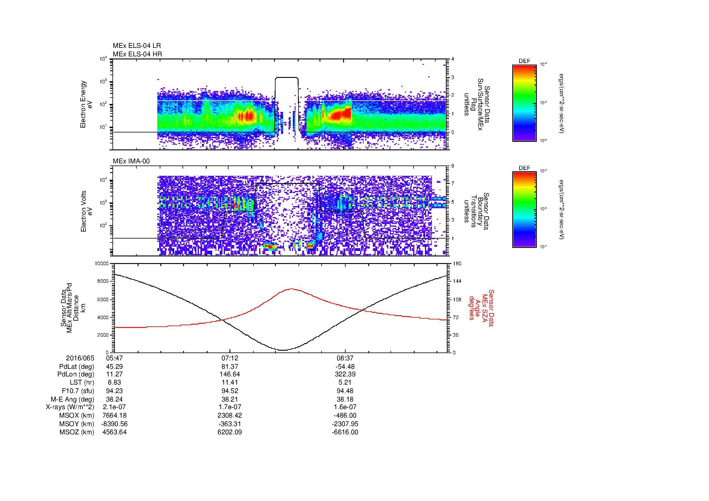 SurveyImages/MAVMPB_MExion_2016065_0547_2016065_0954_B_Quicklook_ELS04_IMA00.gif