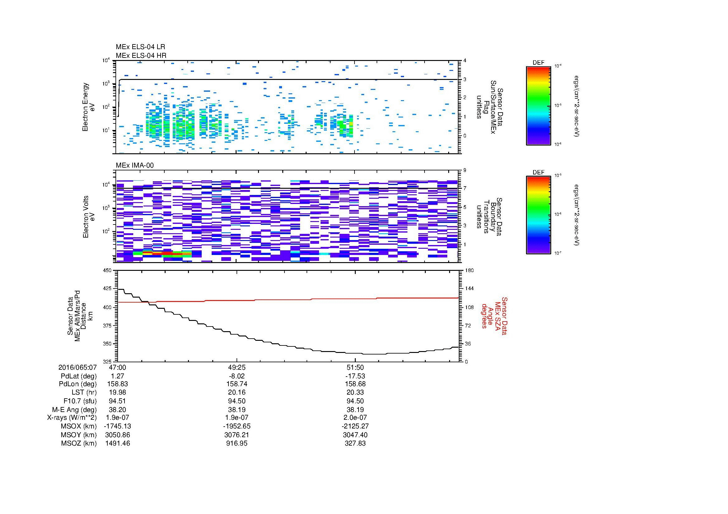 SurveyImages/MAVMPB_MExion_2016065_0747_2016065_0754_C_Quicklook_ELS04_IMA00.gif