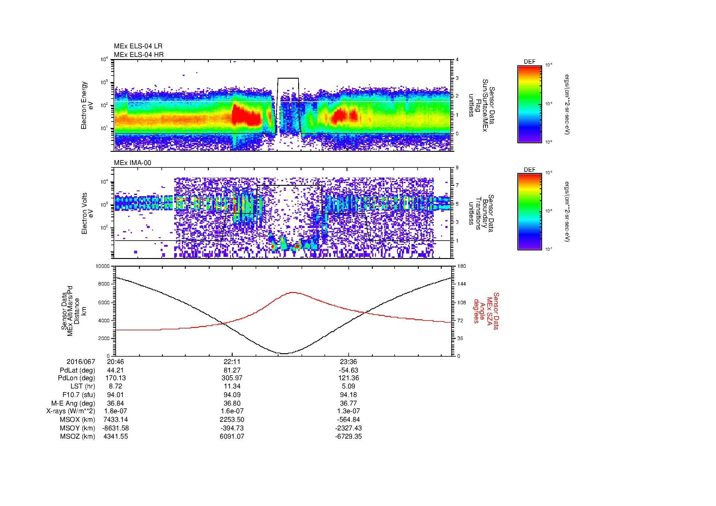 SurveyImages/MAVMPB_MExion_2016067_2046_2016068_0053_B_Quicklook_ELS04_IMA00.gif