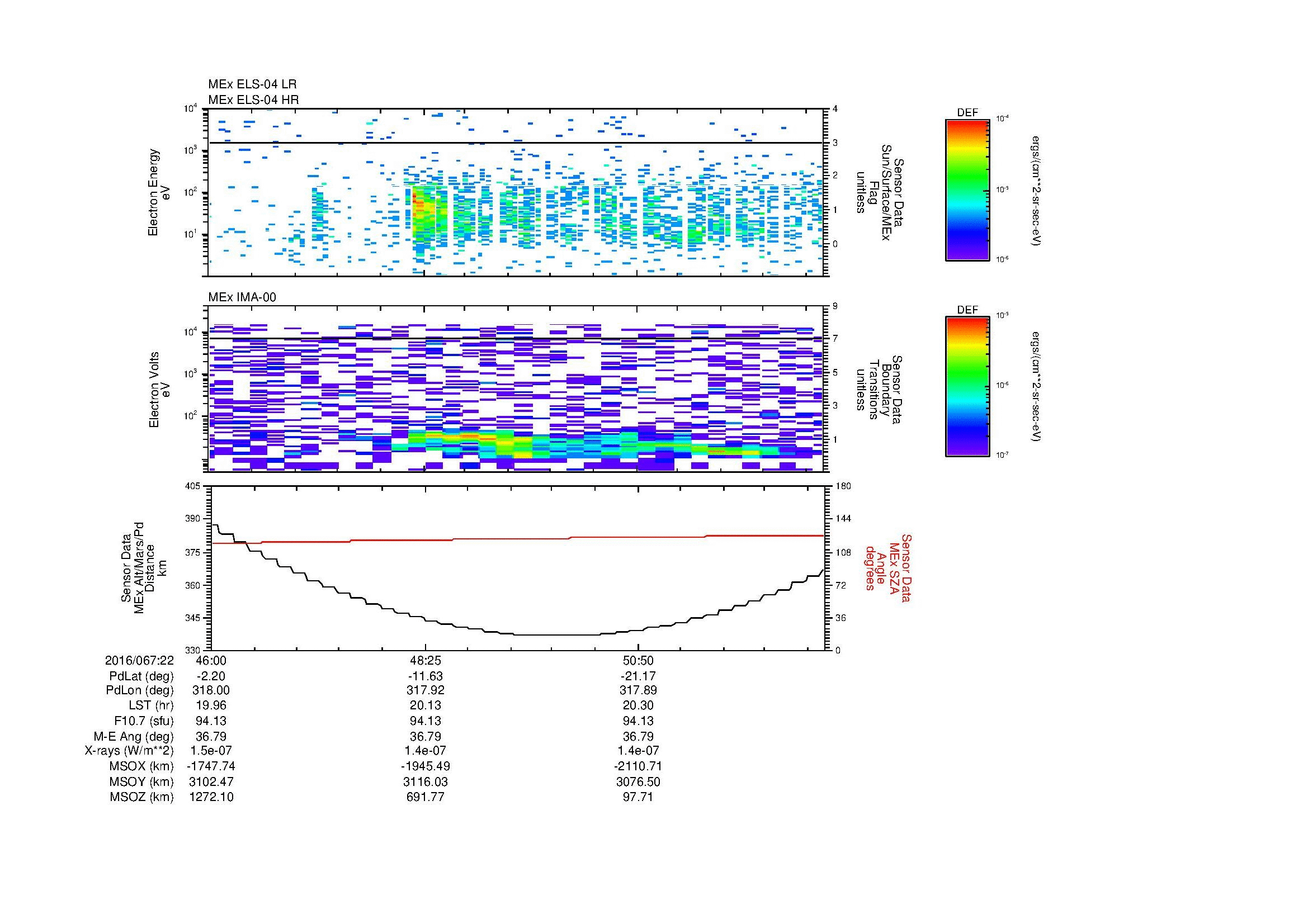 SurveyImages/MAVMPB_MExion_2016067_2246_2016067_2253_C_Quicklook_ELS04_IMA00.gif