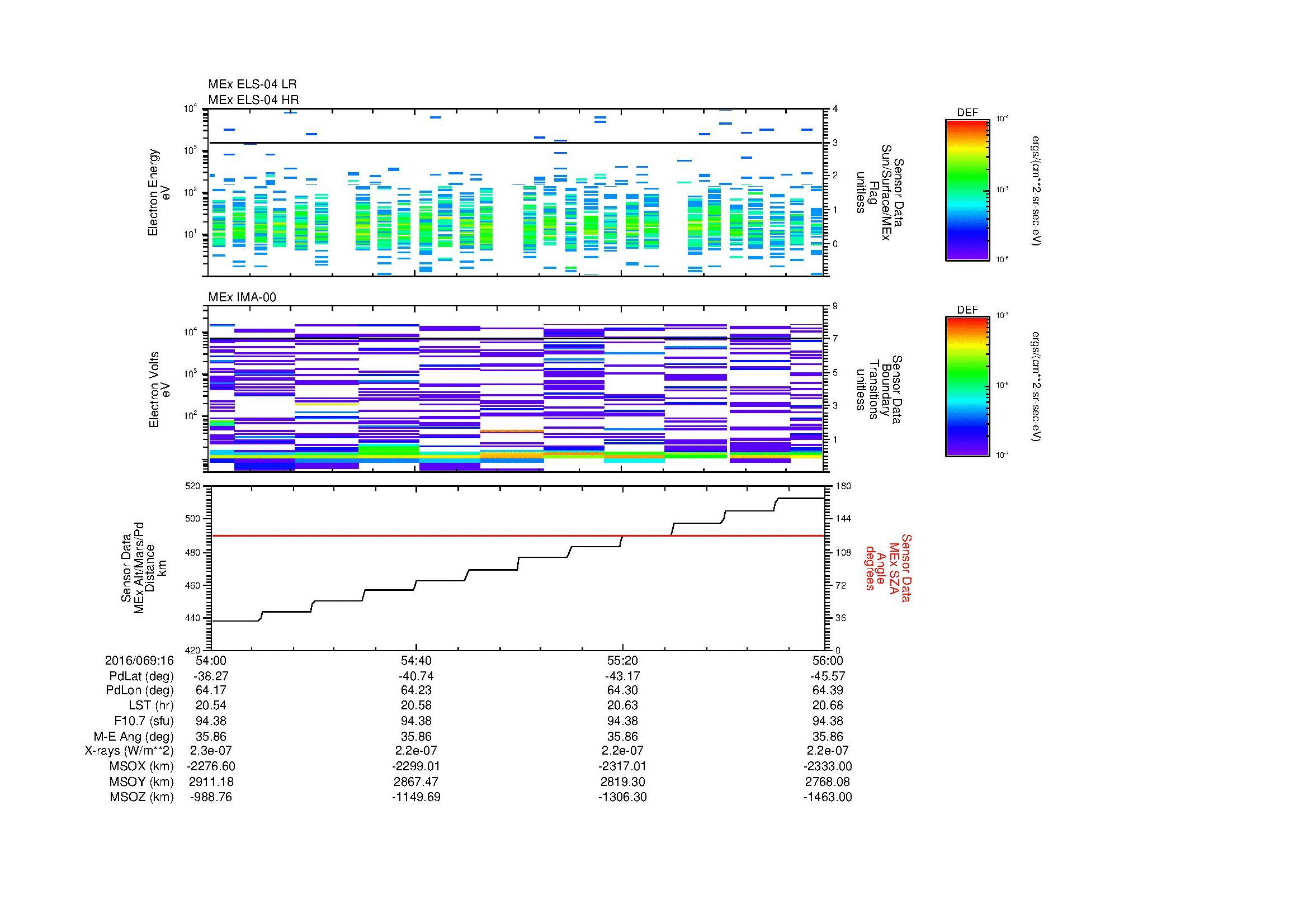 SurveyImages/MAVMPB_MExion_2016069_1654_2016069_1656_C_Quicklook_ELS04_IMA00.gif