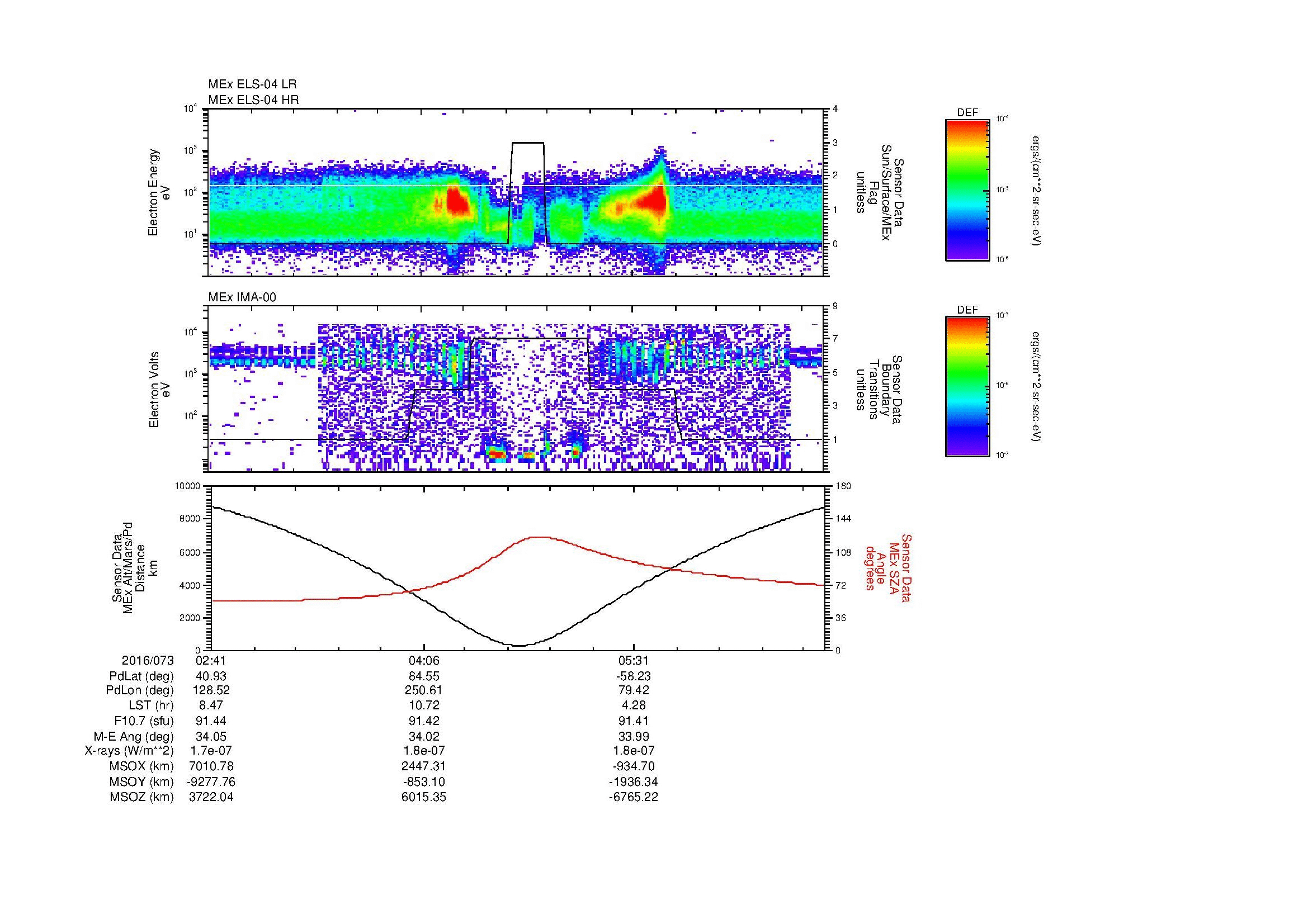 SurveyImages/MAVMPB_MExion_2016073_0241_2016073_0649_B_Quicklook_ELS04_IMA00.gif