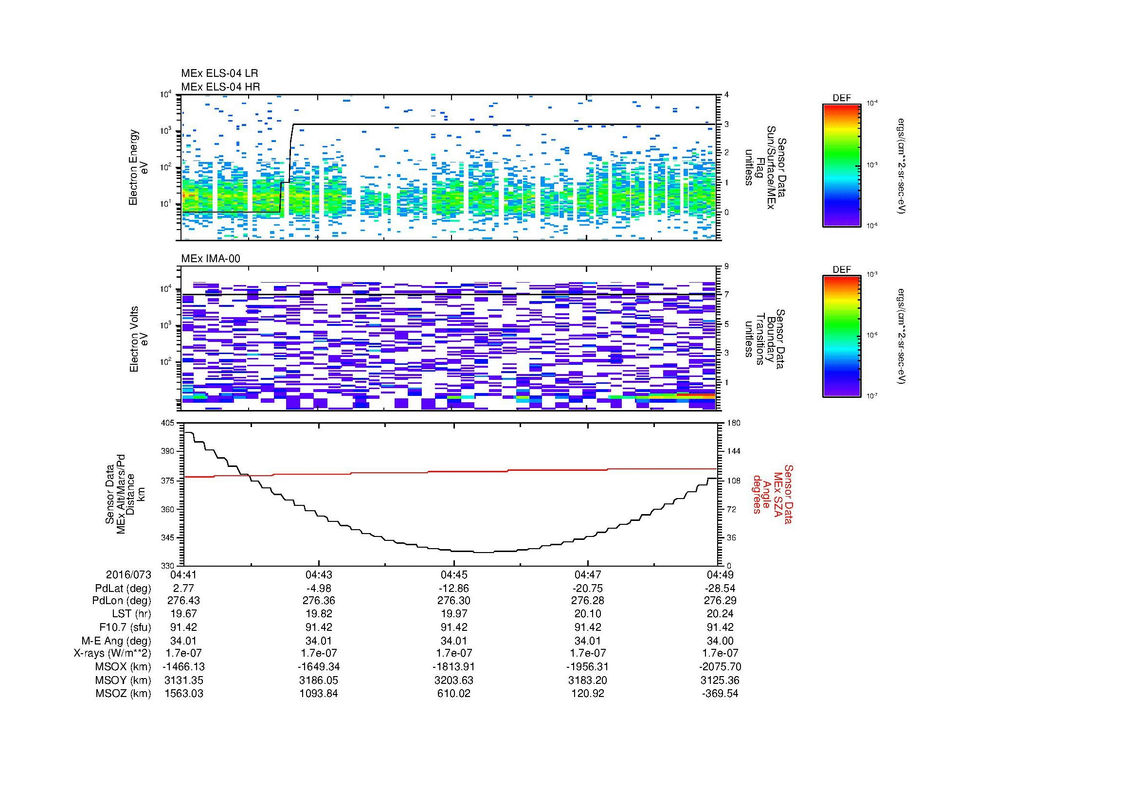 SurveyImages/MAVMPB_MExion_2016073_0441_2016073_0449_C_Quicklook_ELS04_IMA00.gif