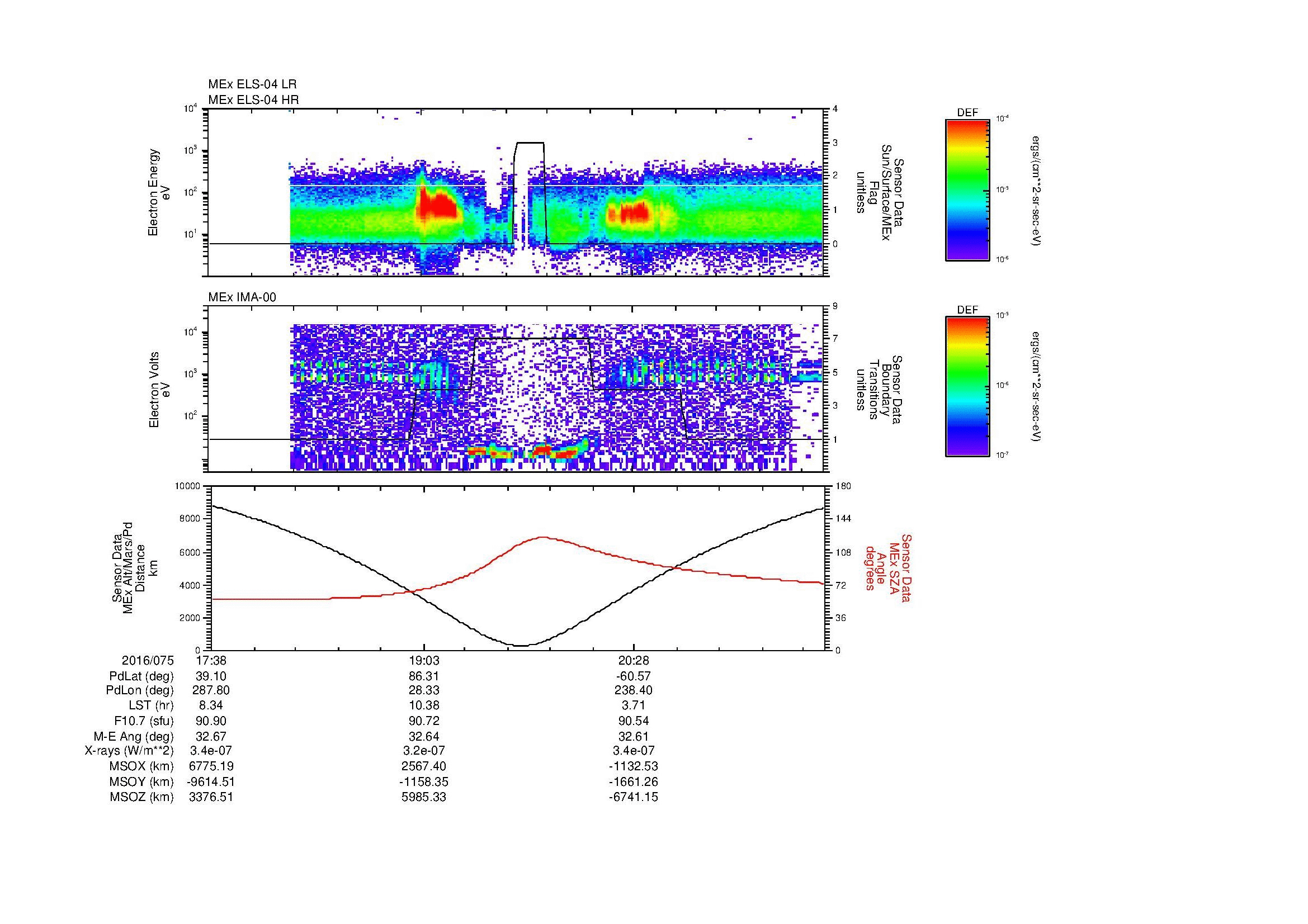 SurveyImages/MAVMPB_MExion_2016075_1738_2016075_2146_B_Quicklook_ELS04_IMA00.gif