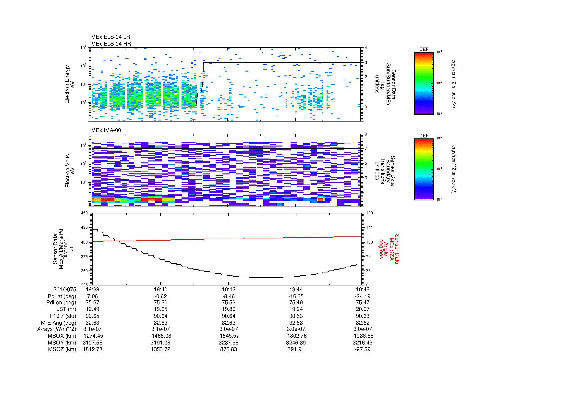 SurveyImages/MAVMPB_MExion_2016075_1938_2016075_1946_C_Quicklook_ELS04_IMA00.gif