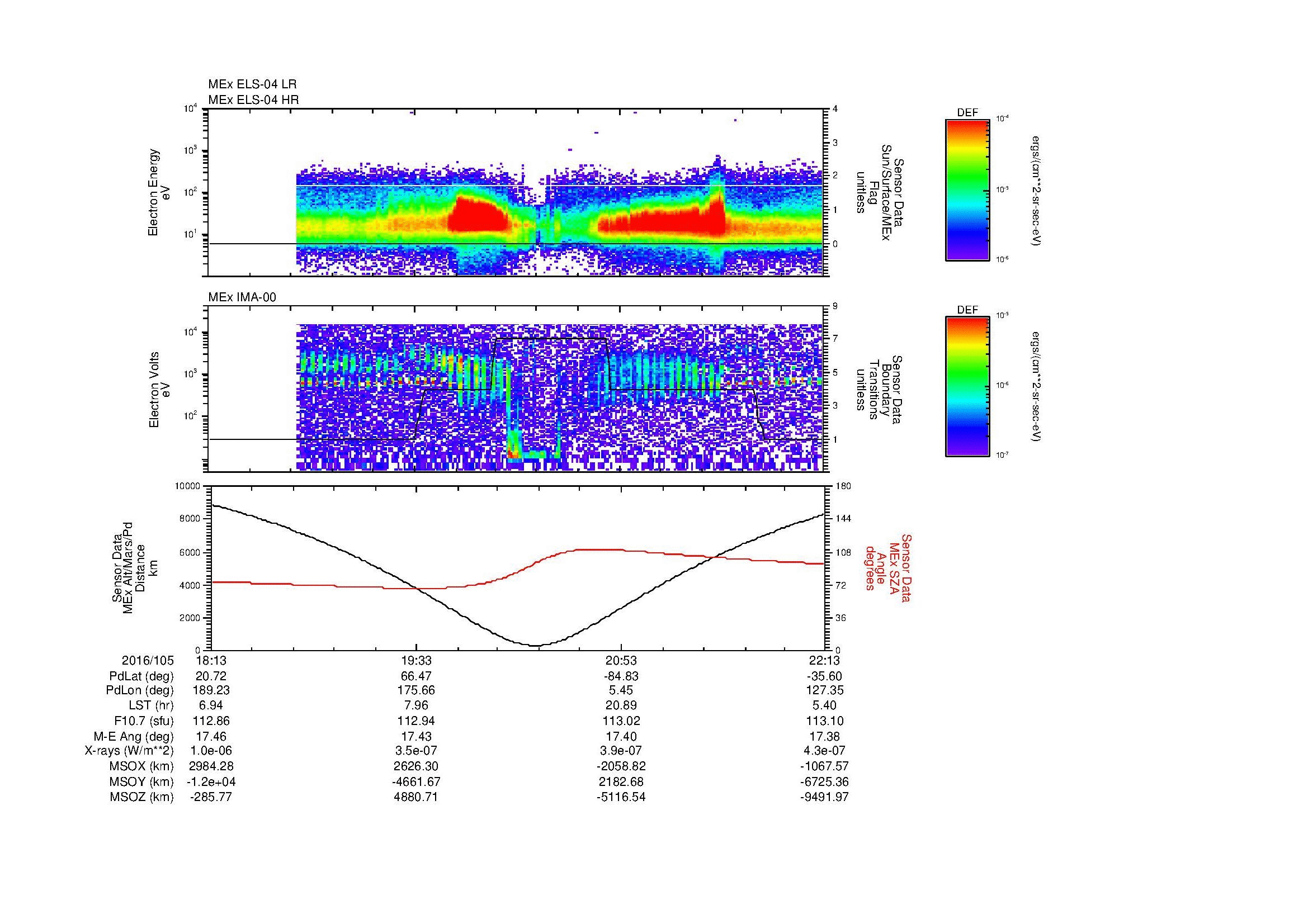 SurveyImages/MAVMPB_MExion_2016105_1813_2016105_2214_B_Quicklook_ELS04_IMA00.gif