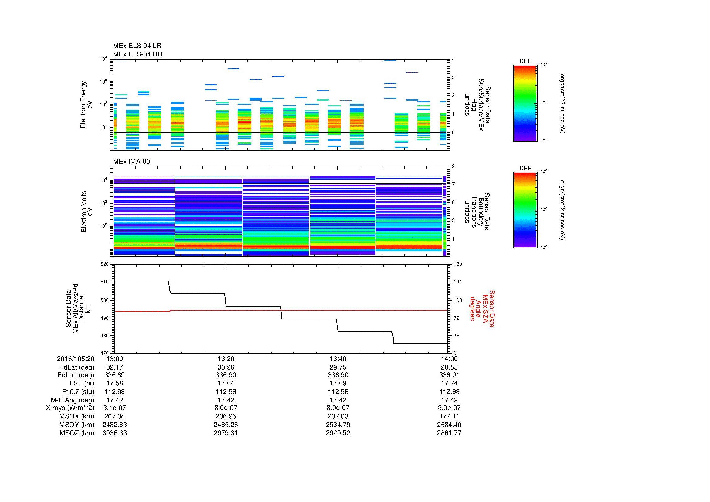 SurveyImages/MAVMPB_MExion_2016105_2013_2016105_2014_C_Quicklook_ELS04_IMA00.gif