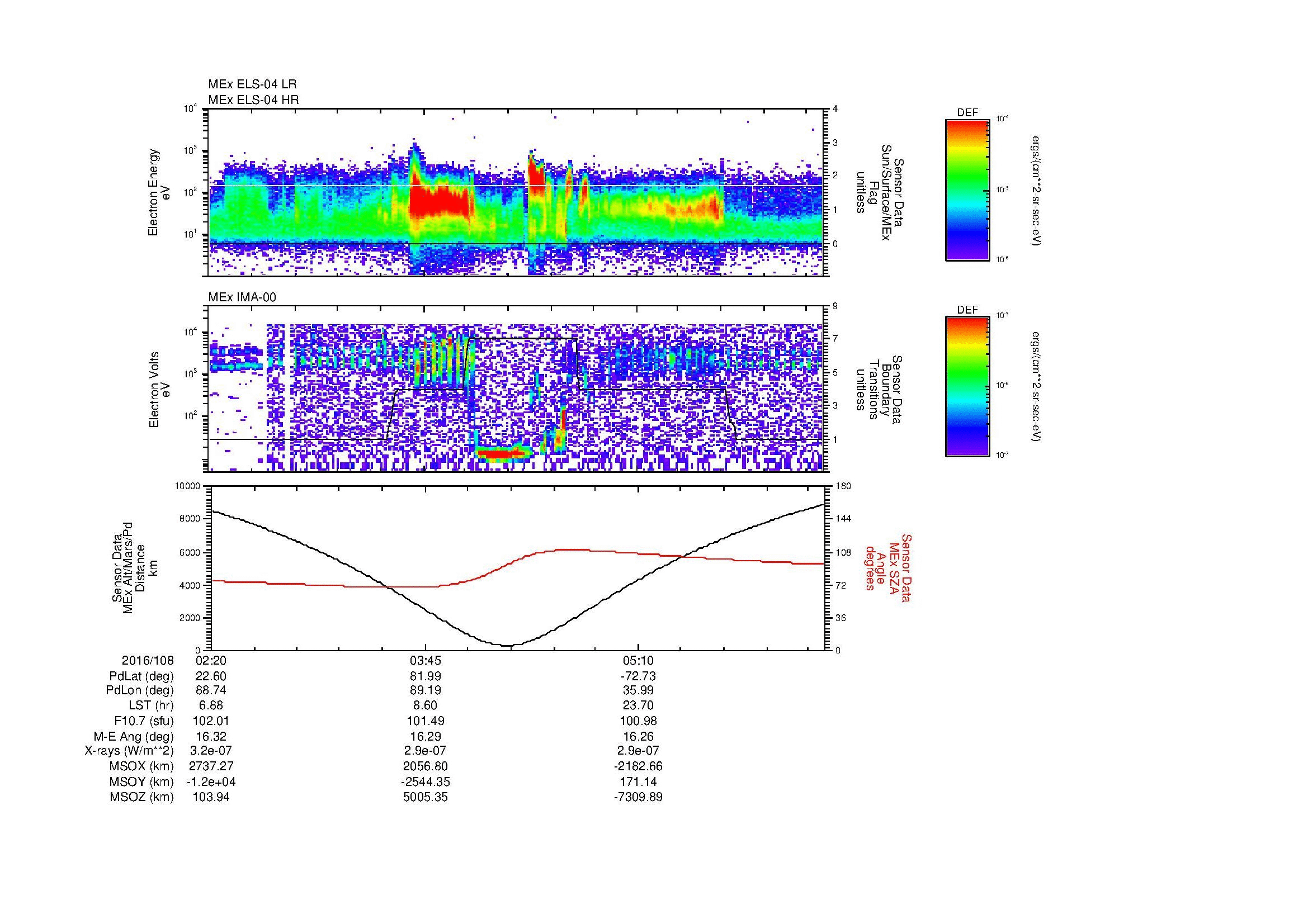 SurveyImages/MAVMPB_MExion_2016108_0220_2016108_0626_B_Quicklook_ELS04_IMA00.gif