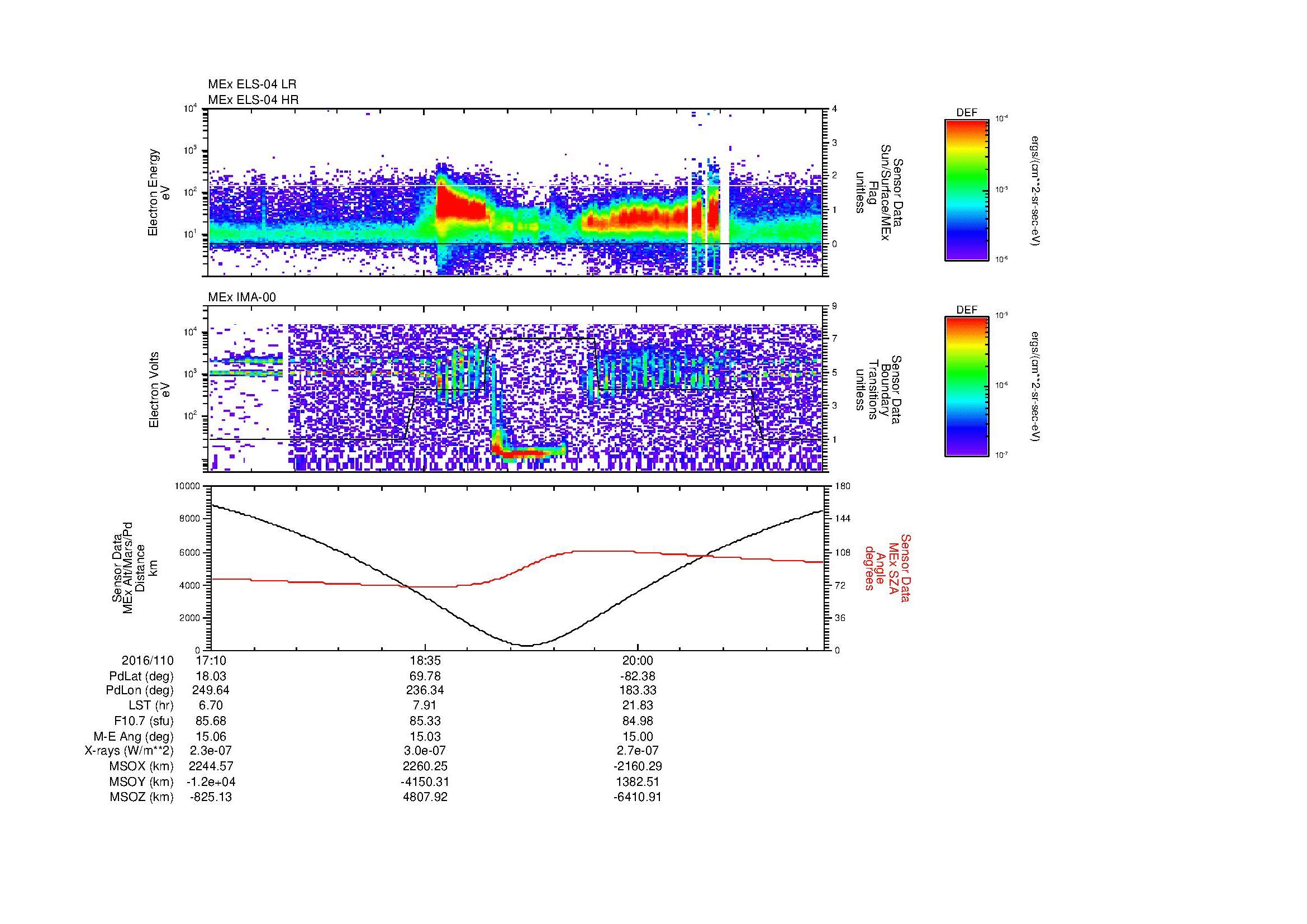 SurveyImages/MAVMPB_MExion_2016110_1710_2016110_2116_B_Quicklook_ELS04_IMA00.gif