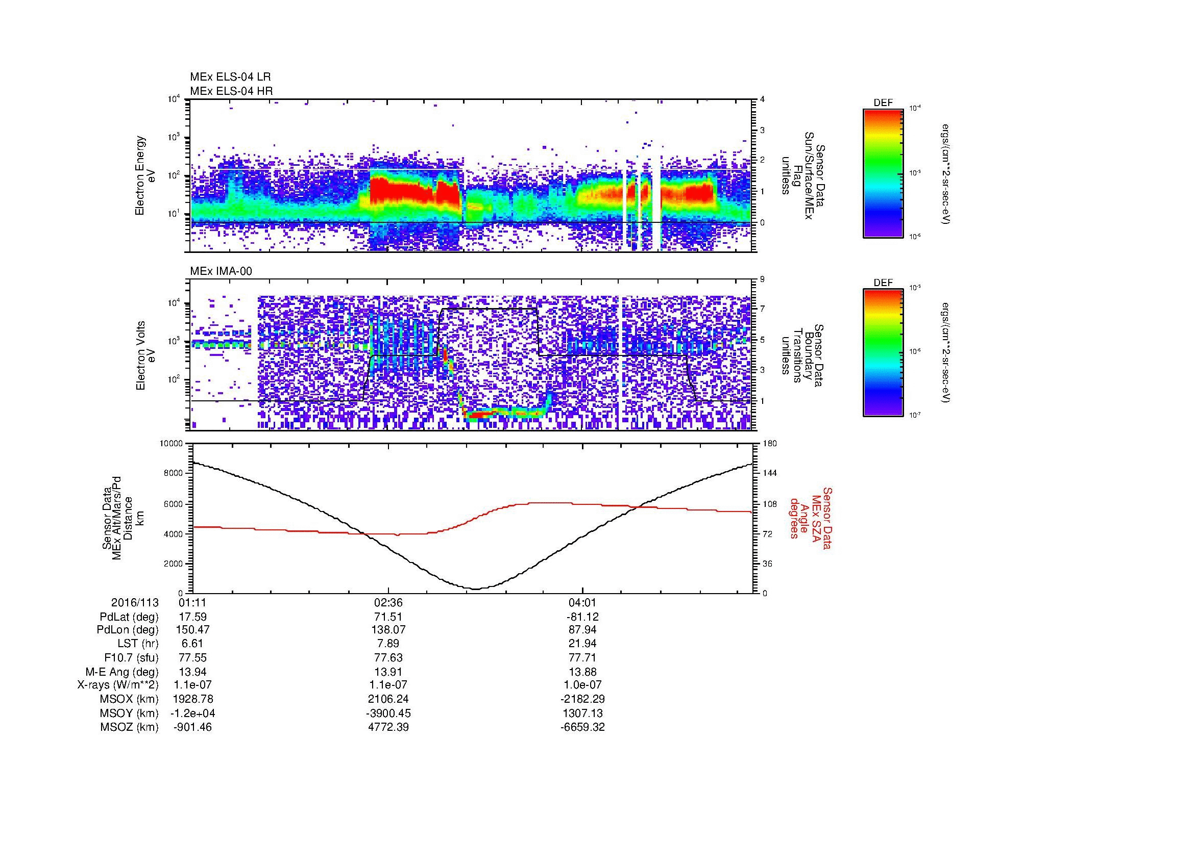 SurveyImages/MAVMPB_MExion_2016113_0111_2016113_0517_B_Quicklook_ELS04_IMA00.gif