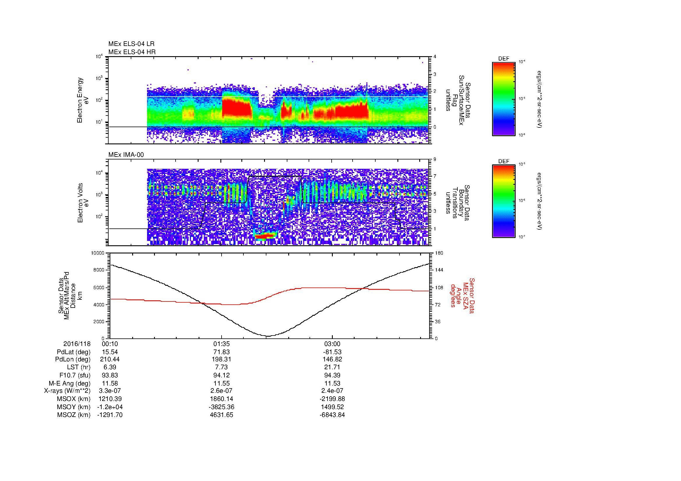 SurveyImages/MAVMPB_MExion_2016118_0010_2016118_0416_B_Quicklook_ELS04_IMA00.gif