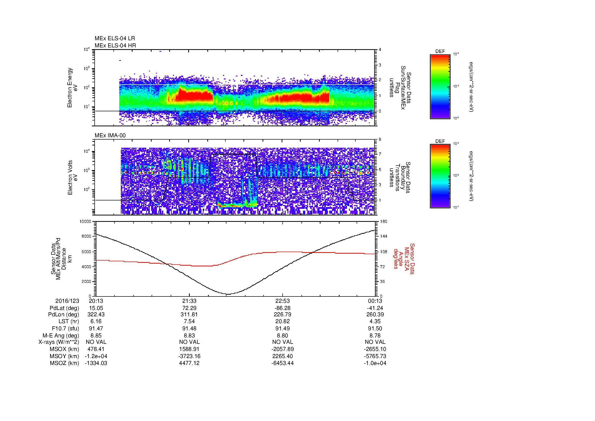 SurveyImages/MAVMPB_MExion_2016123_2013_2016124_0014_B_Quicklook_ELS04_IMA00.gif