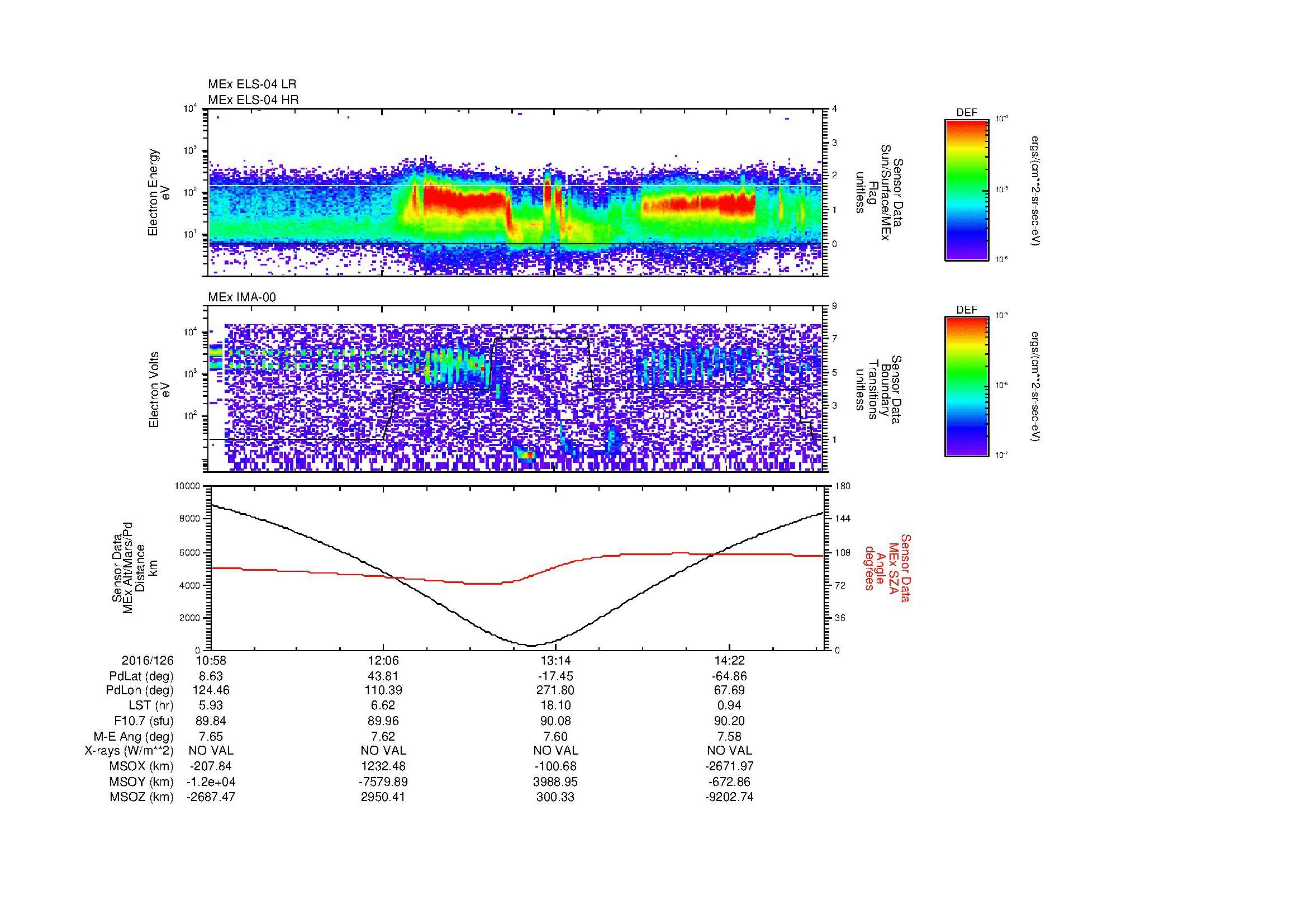 SurveyImages/MAVMPB_MExion_2016126_1058_2016126_1501_B_Quicklook_ELS04_IMA00.gif