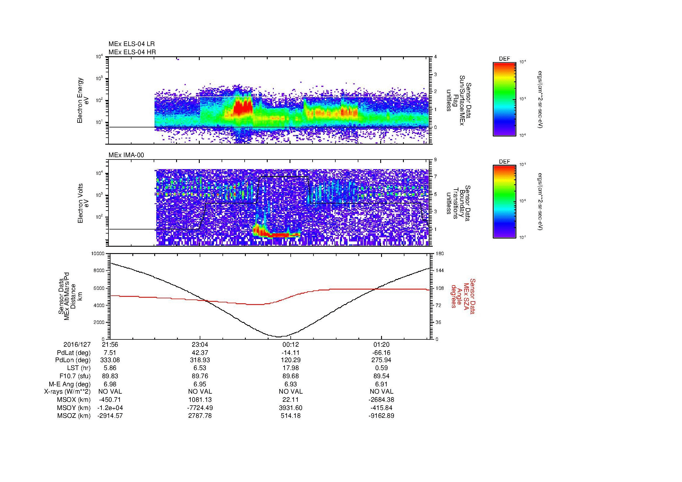 SurveyImages/MAVMPB_MExion_2016127_2156_2016128_0158_B_Quicklook_ELS04_IMA00.gif