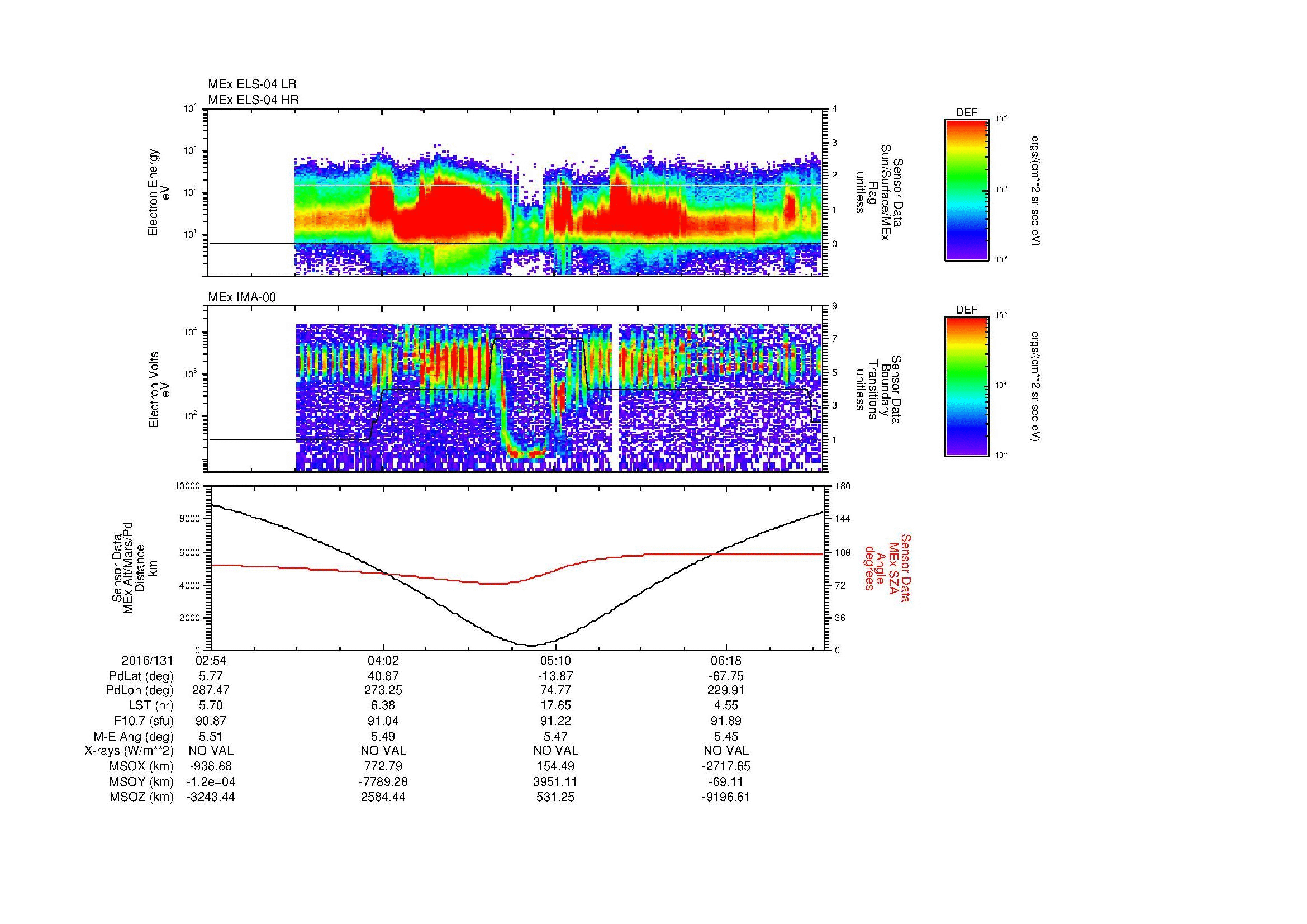 SurveyImages/MAVMPB_MExion_2016131_0254_2016131_0658_B_Quicklook_ELS04_IMA00.gif