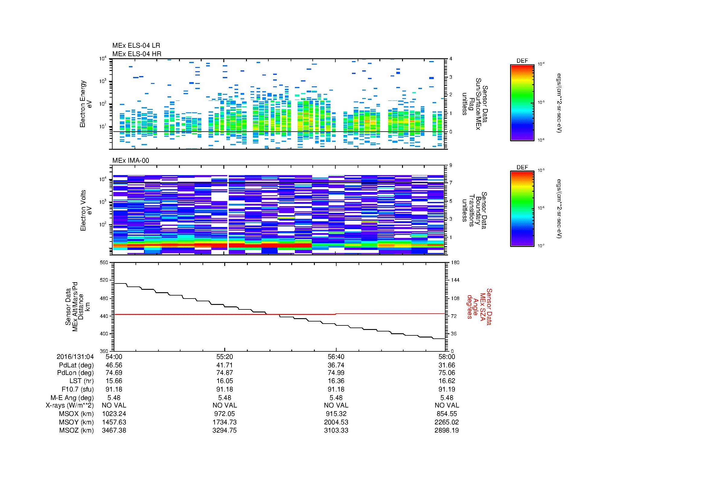 SurveyImages/MAVMPB_MExion_2016131_0454_2016131_0458_C_Quicklook_ELS04_IMA00.gif