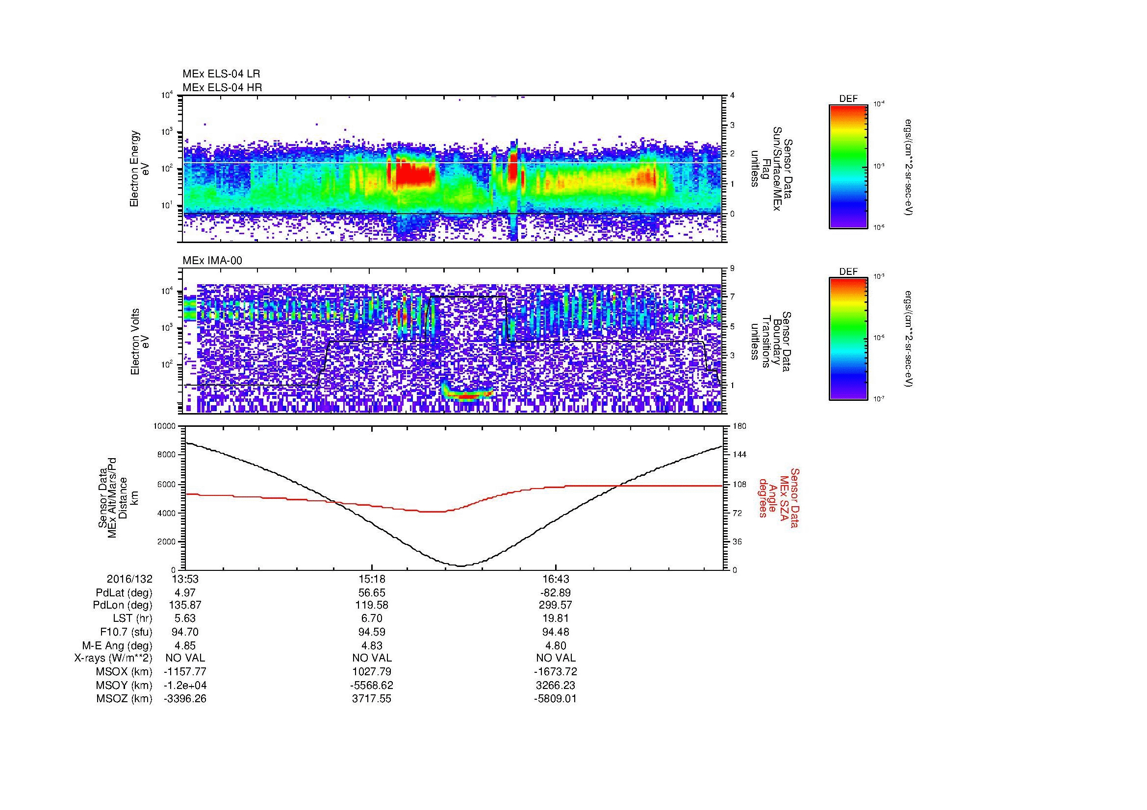SurveyImages/MAVMPB_MExion_2016132_1353_2016132_1801_B_Quicklook_ELS04_IMA00.gif