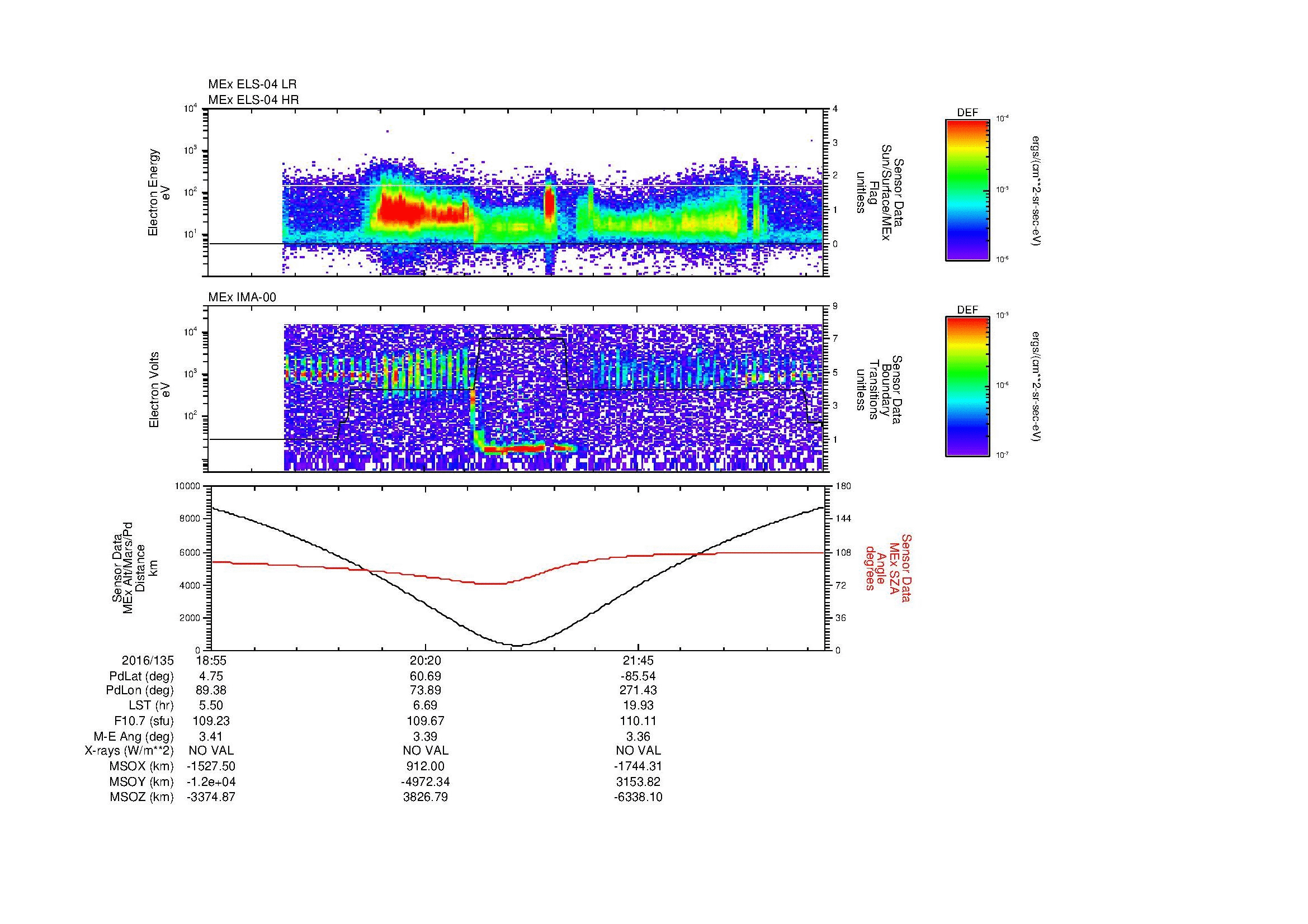 SurveyImages/MAVMPB_MExion_2016135_1855_2016135_2301_B_Quicklook_ELS04_IMA00.gif