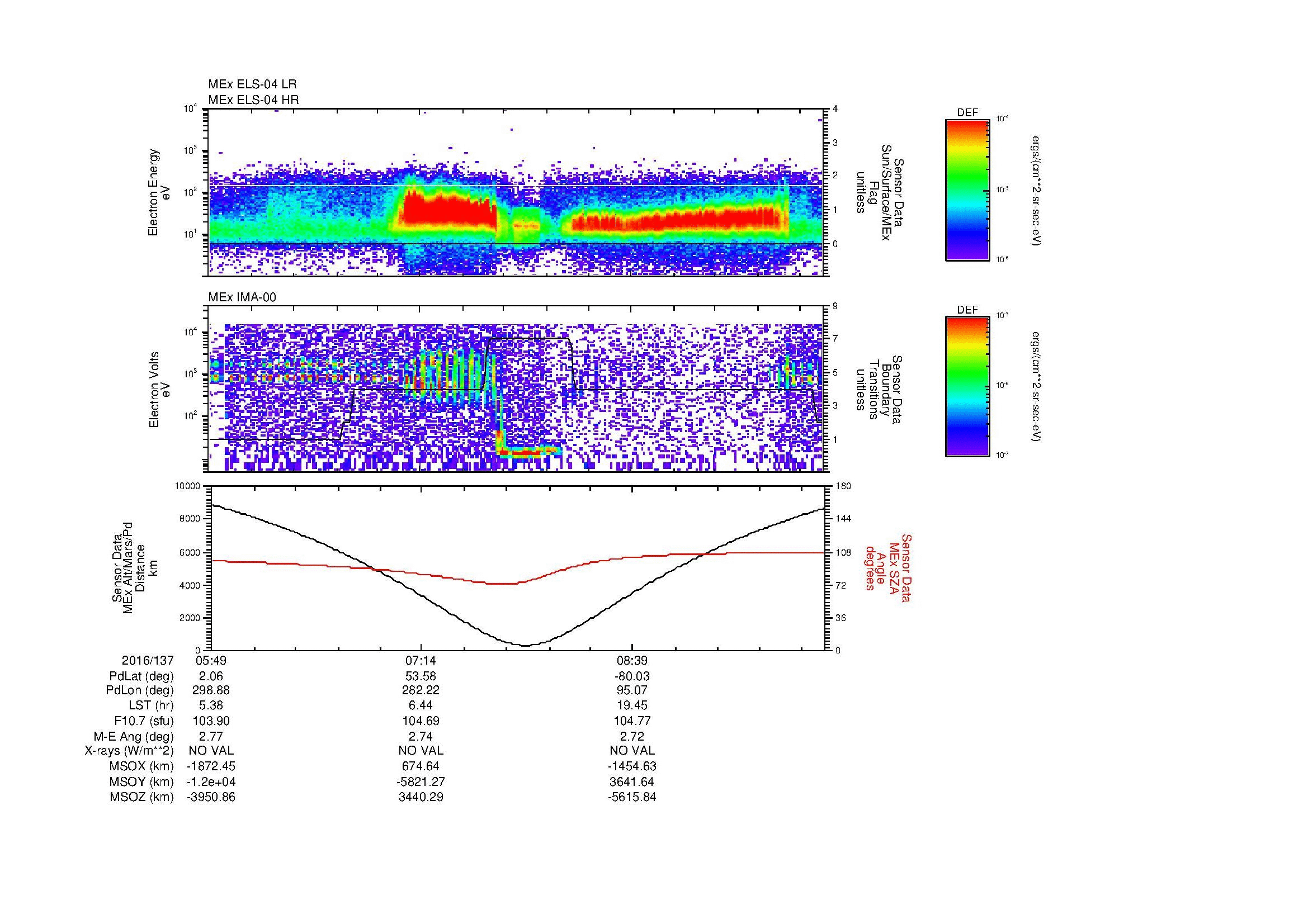 SurveyImages/MAVMPB_MExion_2016137_0549_2016137_0958_B_Quicklook_ELS04_IMA00.gif