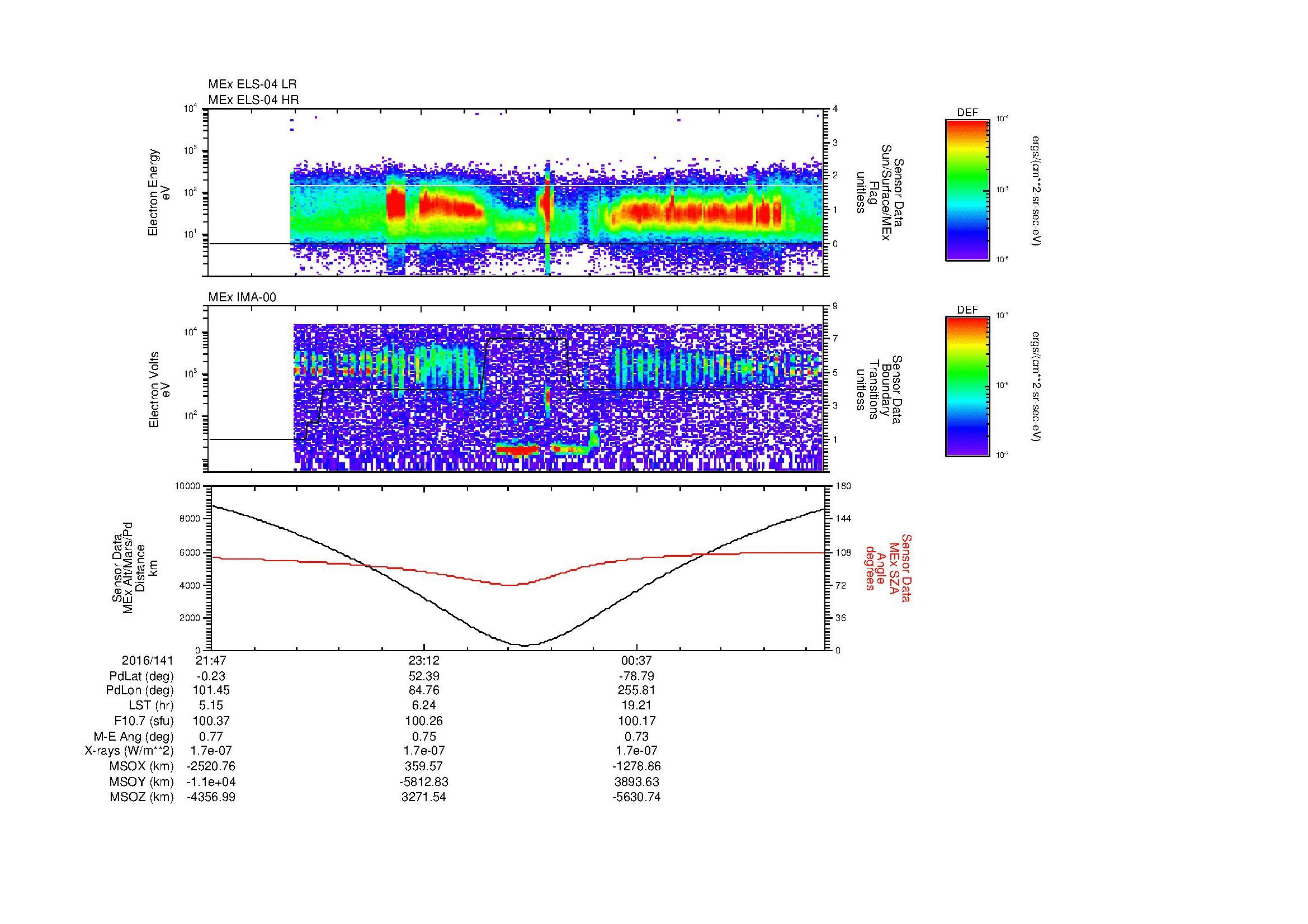 SurveyImages/MAVMPB_MExion_2016141_2147_2016142_0154_B_Quicklook_ELS04_IMA00.gif