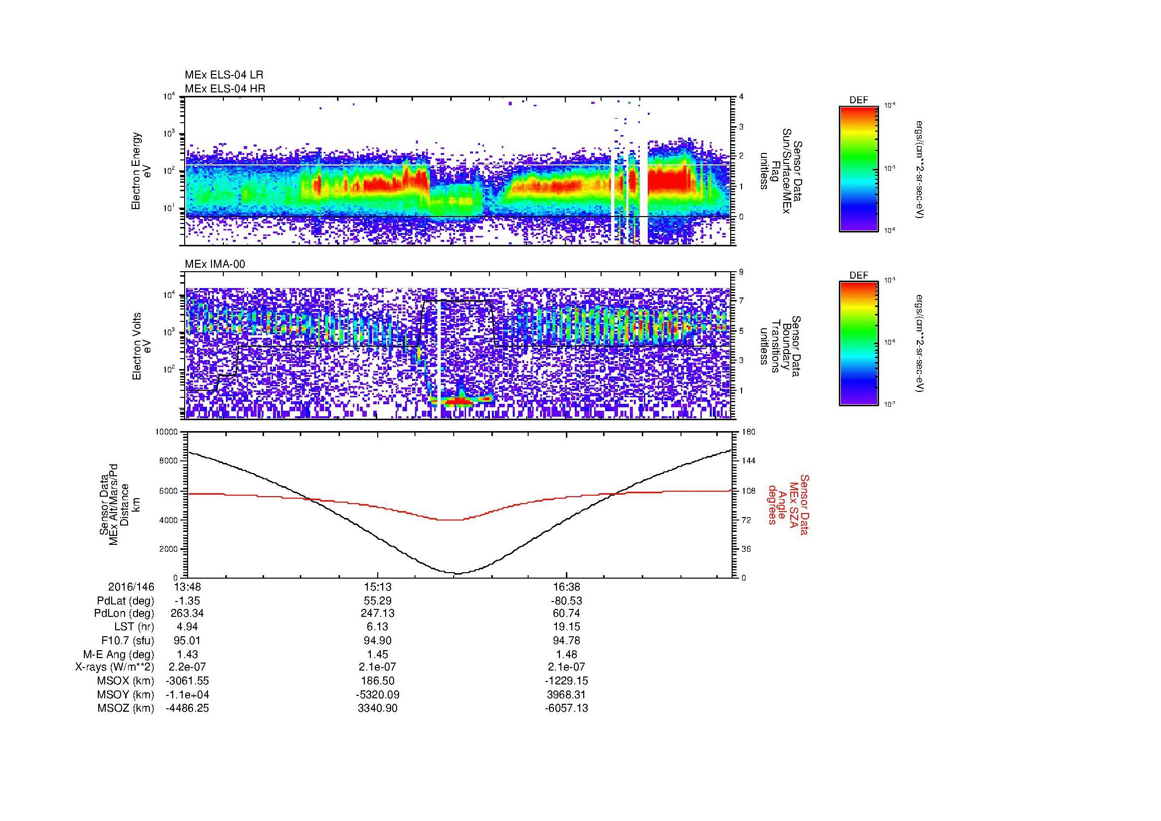 SurveyImages/MAVMPB_MExion_2016146_1348_2016146_1754_B_Quicklook_ELS04_IMA00.gif