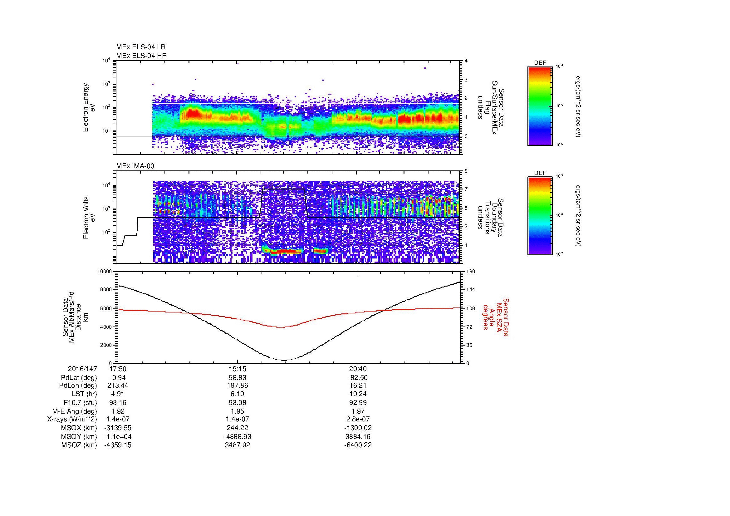 SurveyImages/MAVMPB_MExion_2016147_1750_2016147_2155_B_Quicklook_ELS04_IMA00.gif