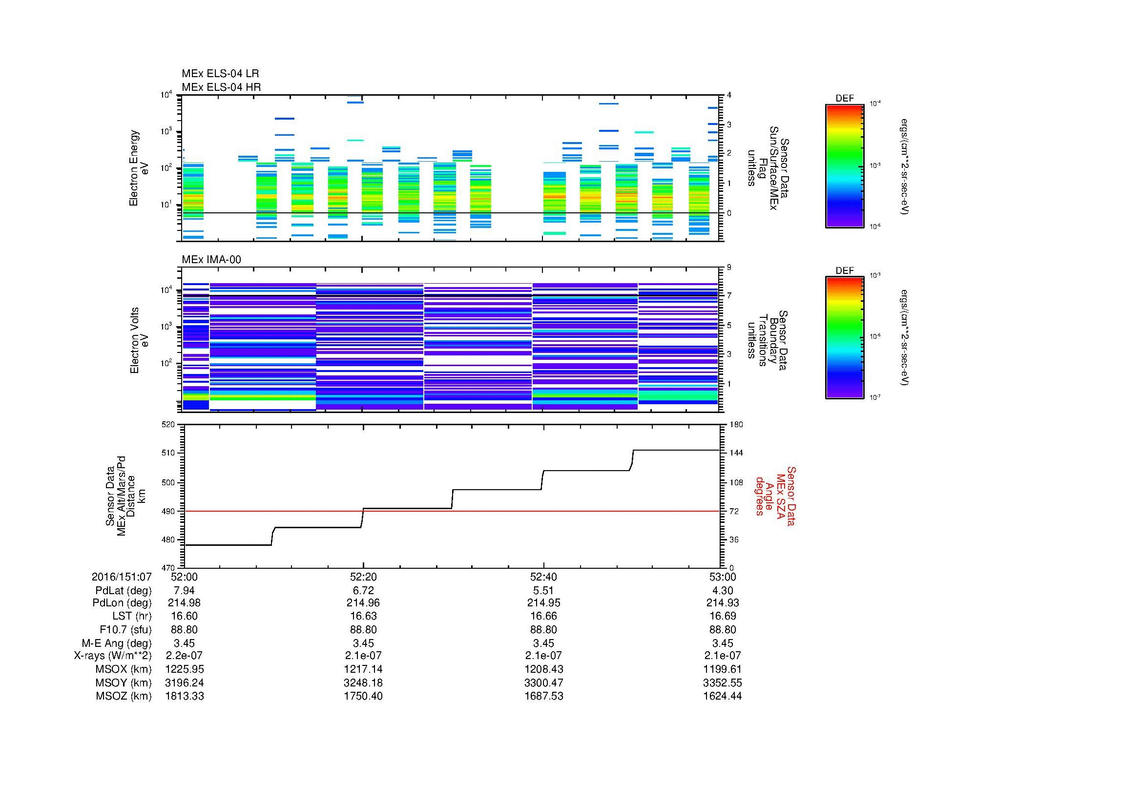 SurveyImages/MAVMPB_MExion_2016151_0752_2016151_0753_C_Quicklook_ELS04_IMA00.gif