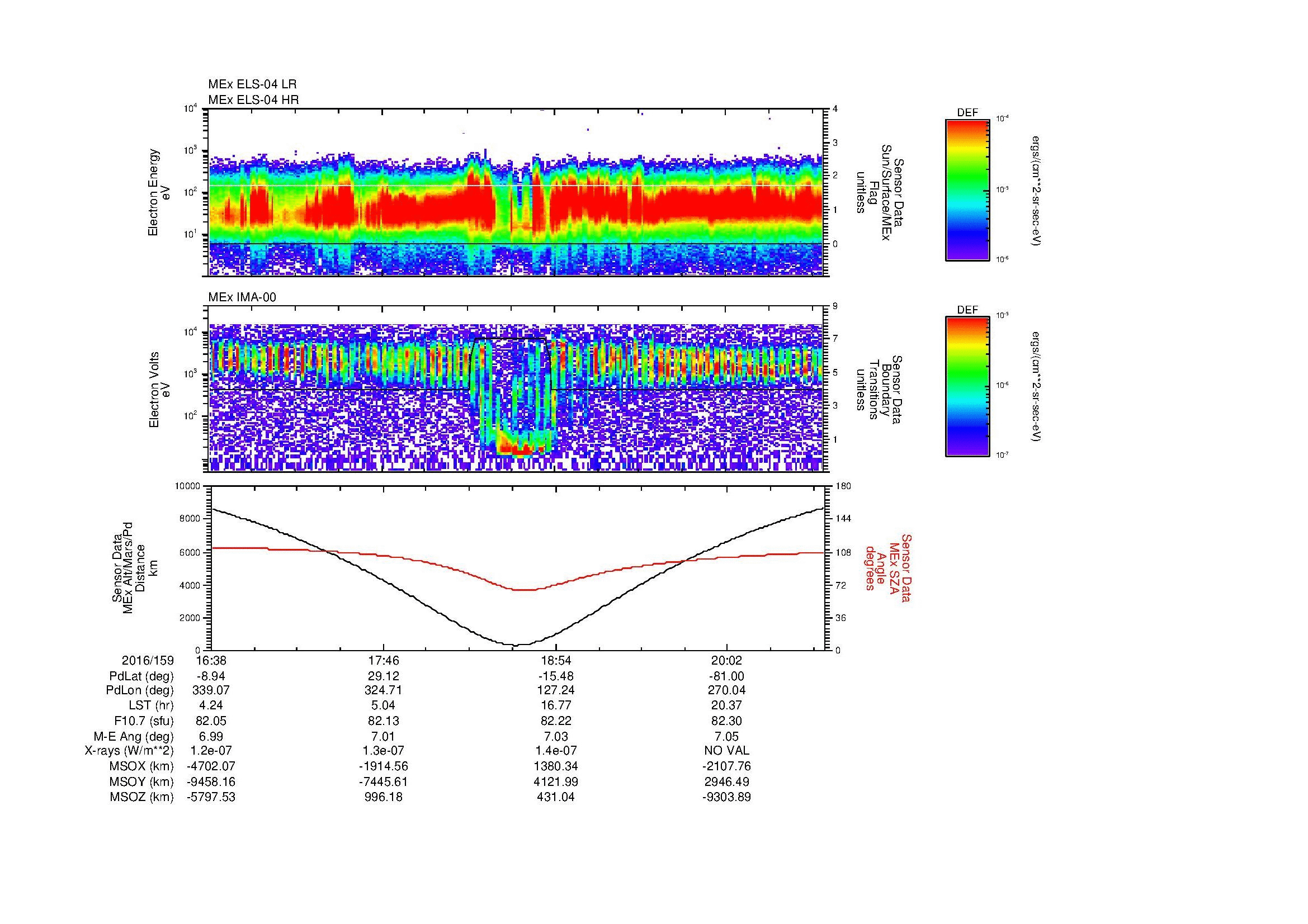 SurveyImages/MAVMPB_MExion_2016159_1638_2016159_2042_B_Quicklook_ELS04_IMA00.gif