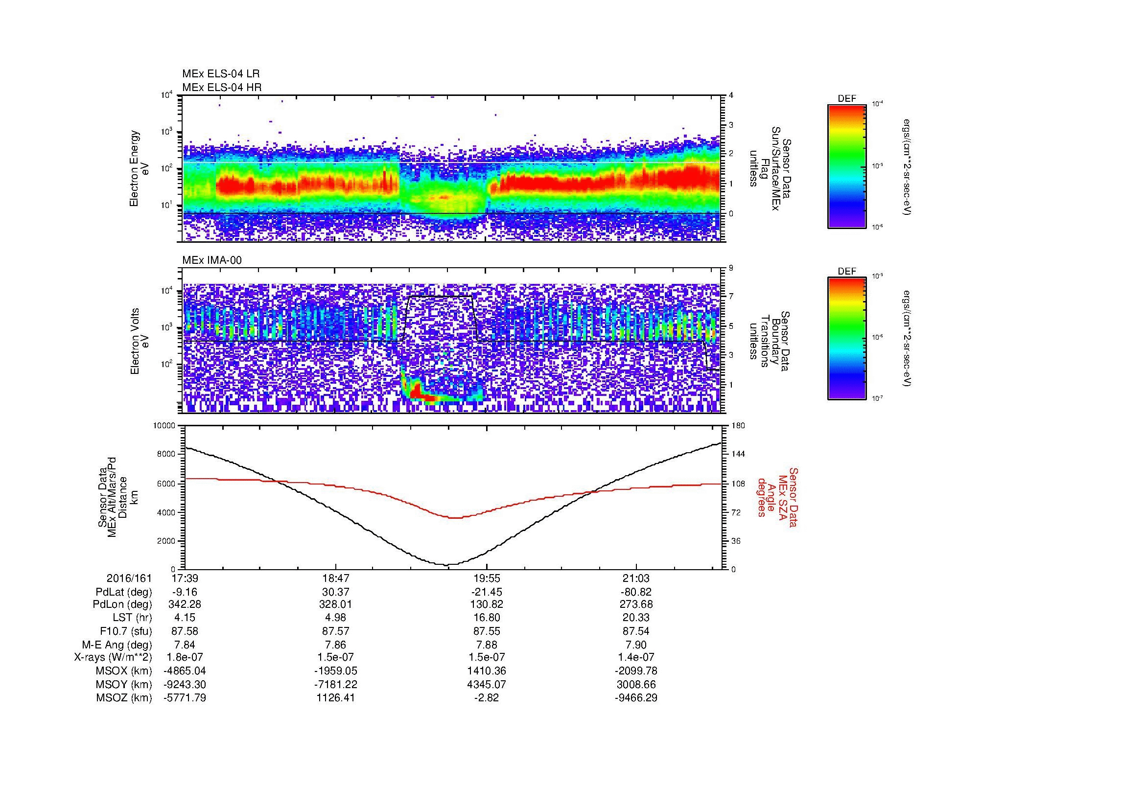 SurveyImages/MAVMPB_MExion_2016161_1739_2016161_2143_B_Quicklook_ELS04_IMA00.gif