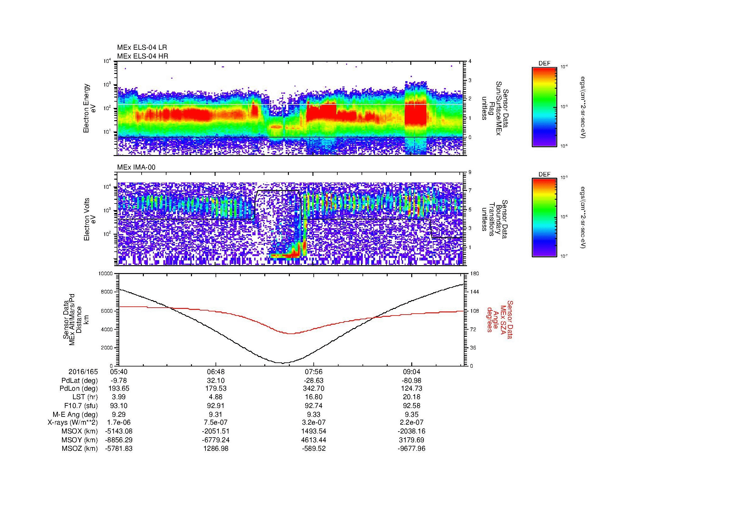 SurveyImages/MAVMPB_MExion_2016165_0540_2016165_0942_B_Quicklook_ELS04_IMA00.gif