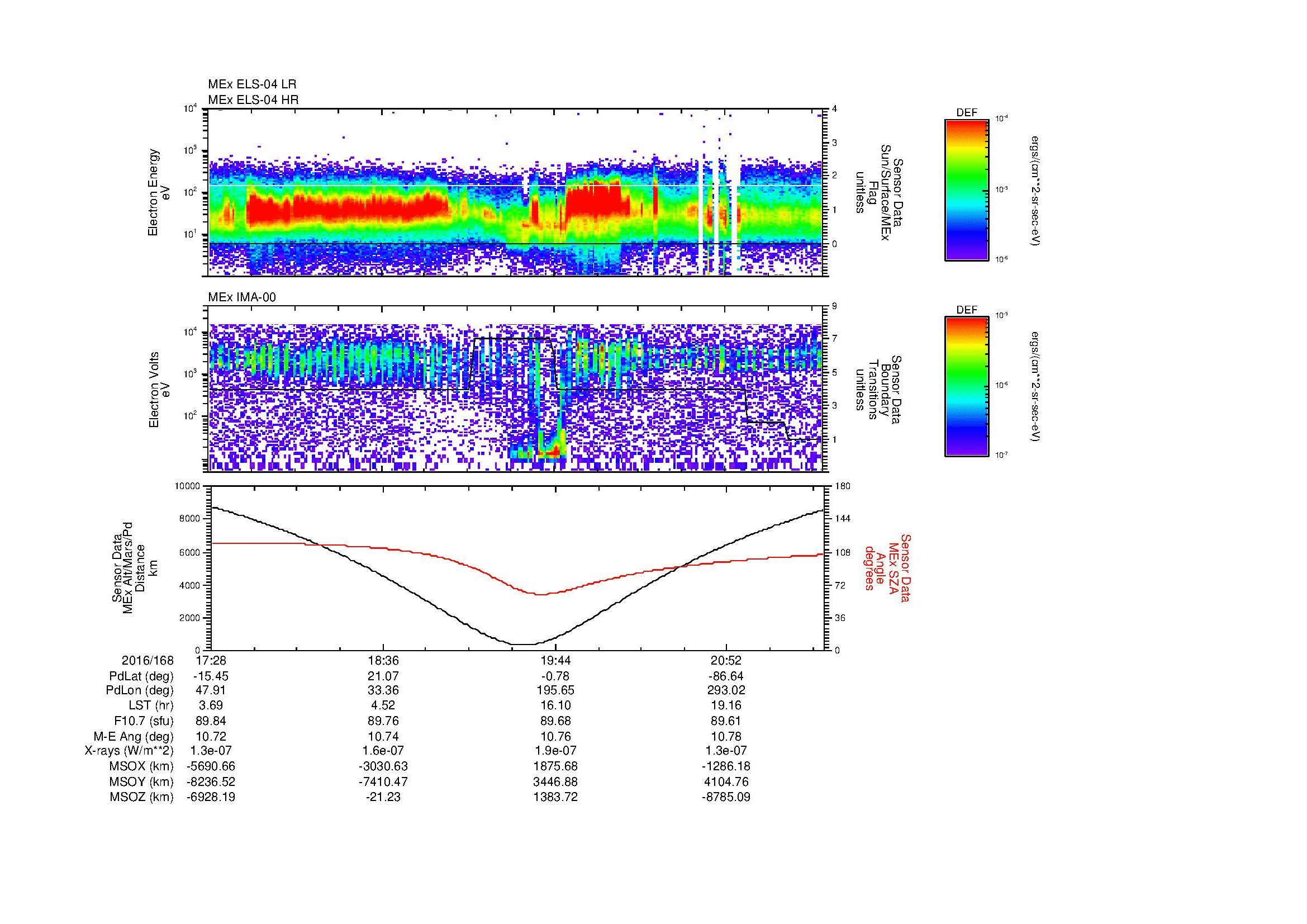 SurveyImages/MAVMPB_MExion_2016168_1728_2016168_2132_B_Quicklook_ELS04_IMA00.gif