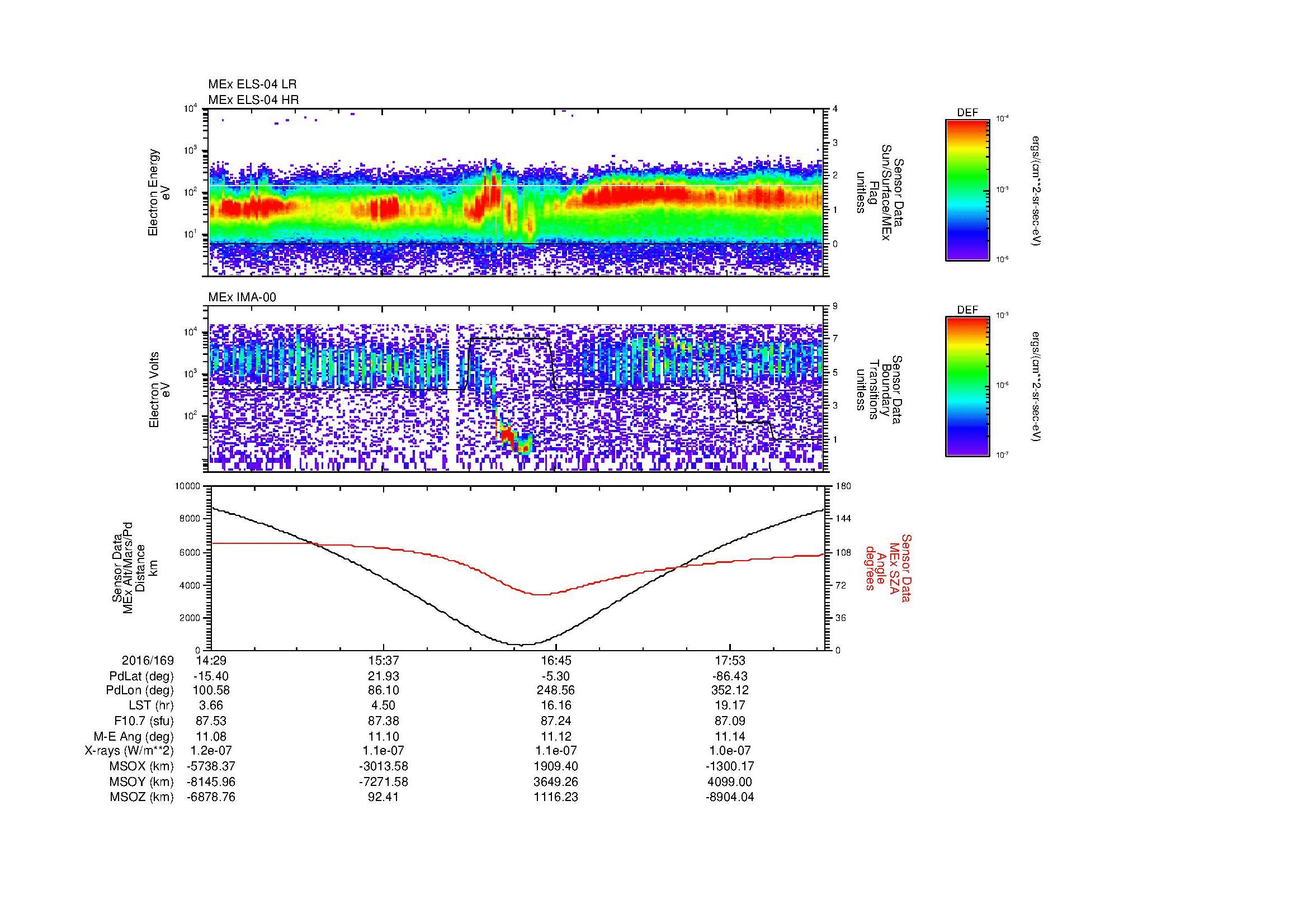 SurveyImages/MAVMPB_MExion_2016169_1429_2016169_1832_B_Quicklook_ELS04_IMA00.gif