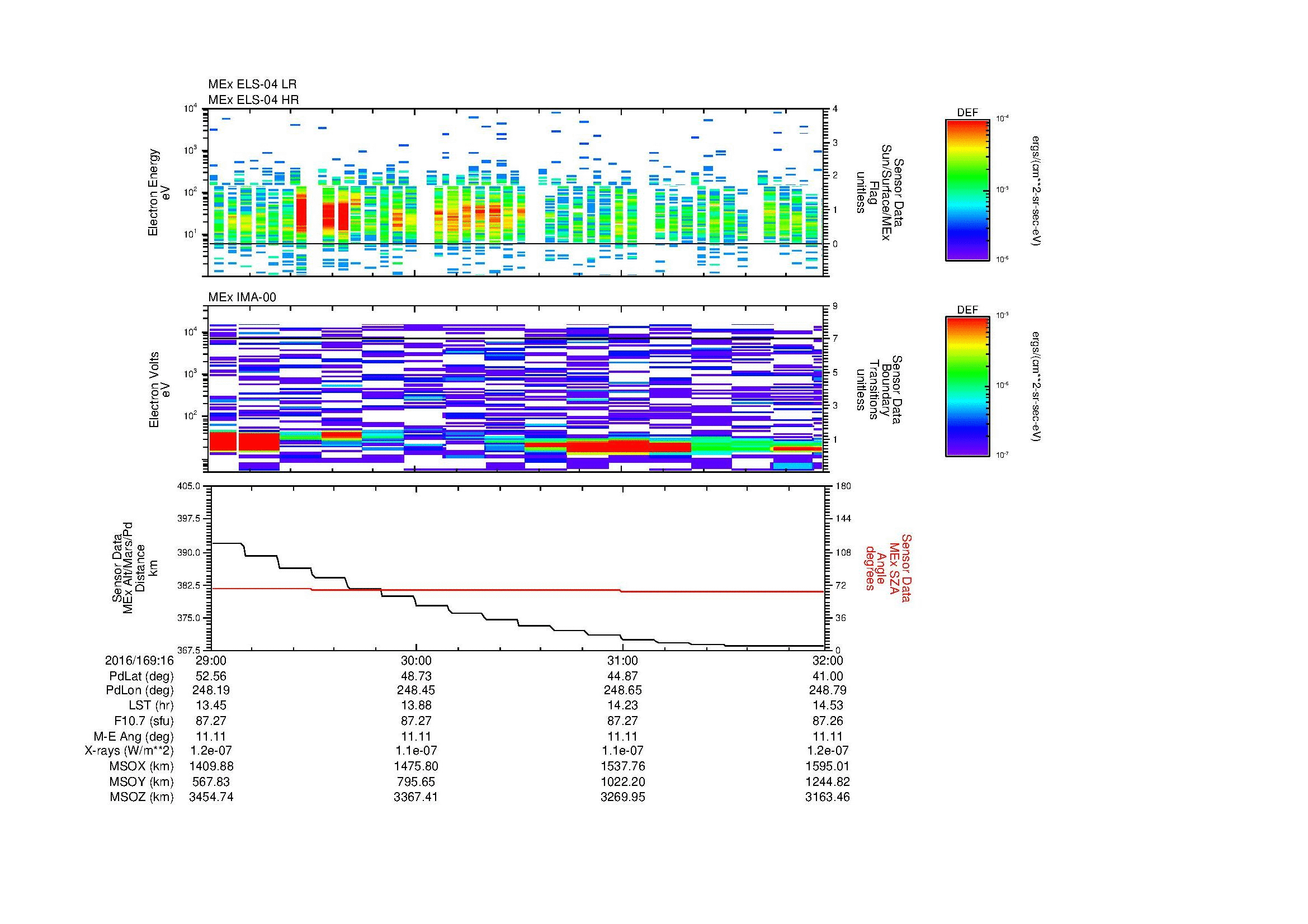 SurveyImages/MAVMPB_MExion_2016169_1629_2016169_1632_C_Quicklook_ELS04_IMA00.gif