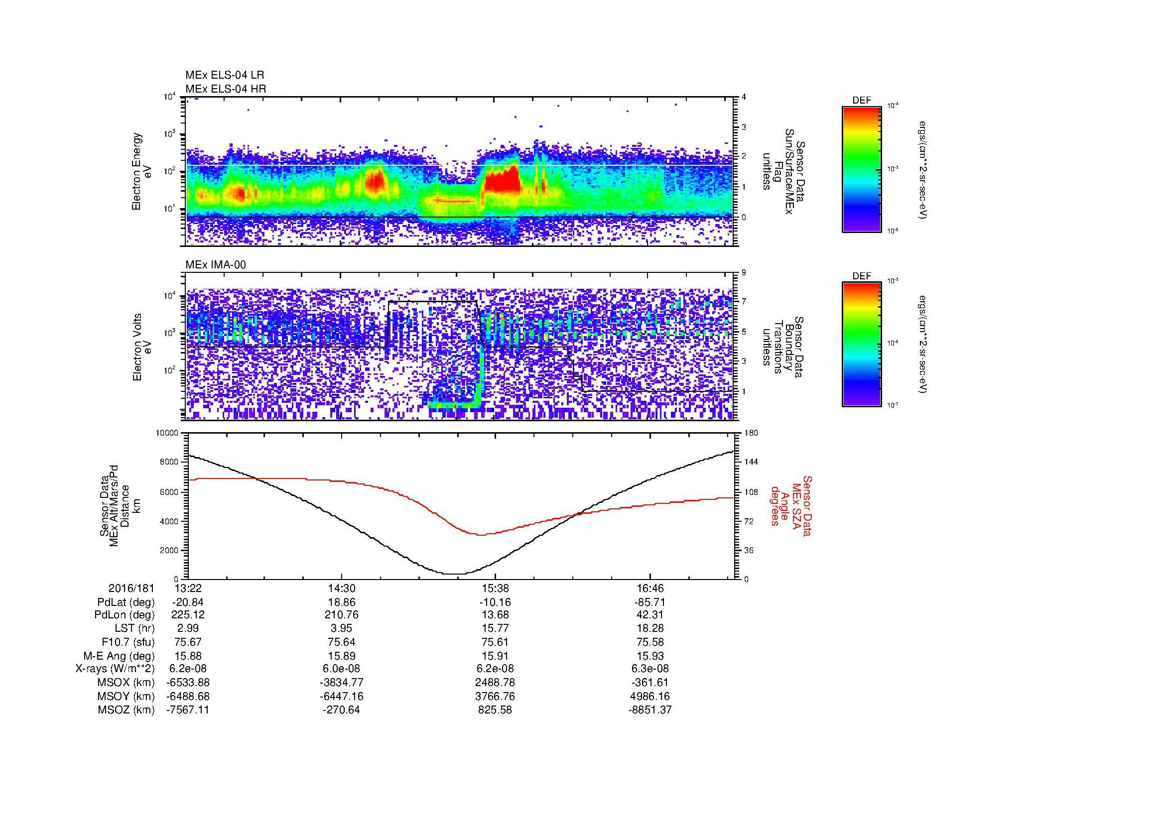 SurveyImages/MAVMPB_MExion_2016181_1322_2016181_1725_B_Quicklook_ELS04_IMA00.gif