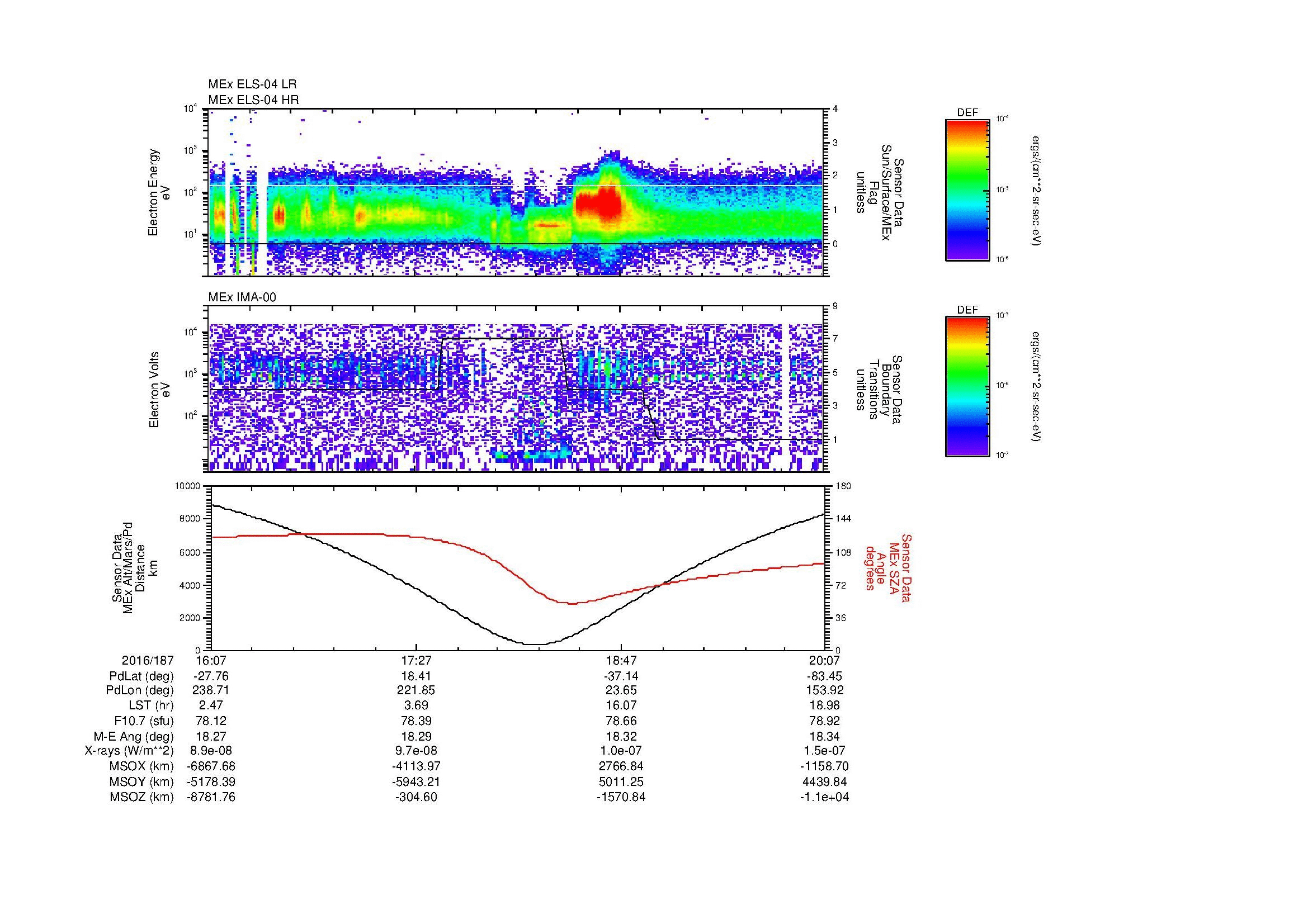 SurveyImages/MAVMPB_MExion_2016187_1607_2016187_2008_B_Quicklook_ELS04_IMA00.gif