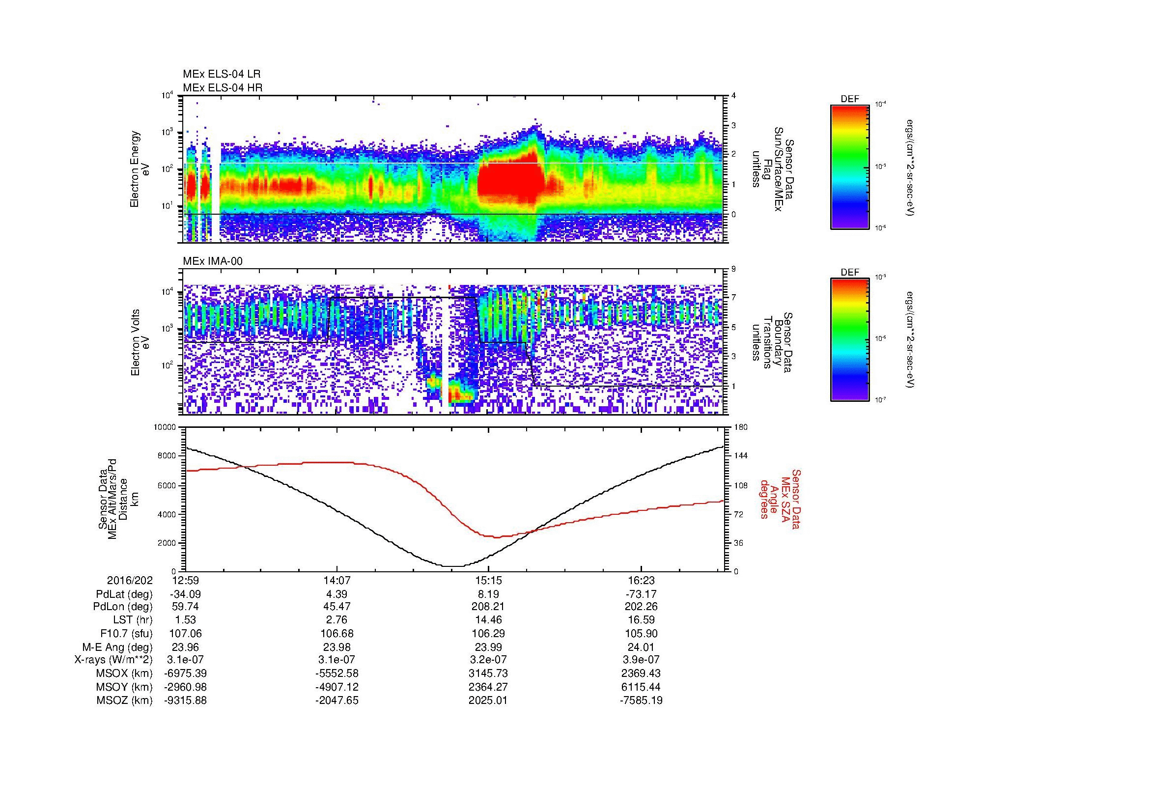 SurveyImages/MAVMPB_MExion_2016202_1259_2016202_1702_B_Quicklook_ELS04_IMA00.gif