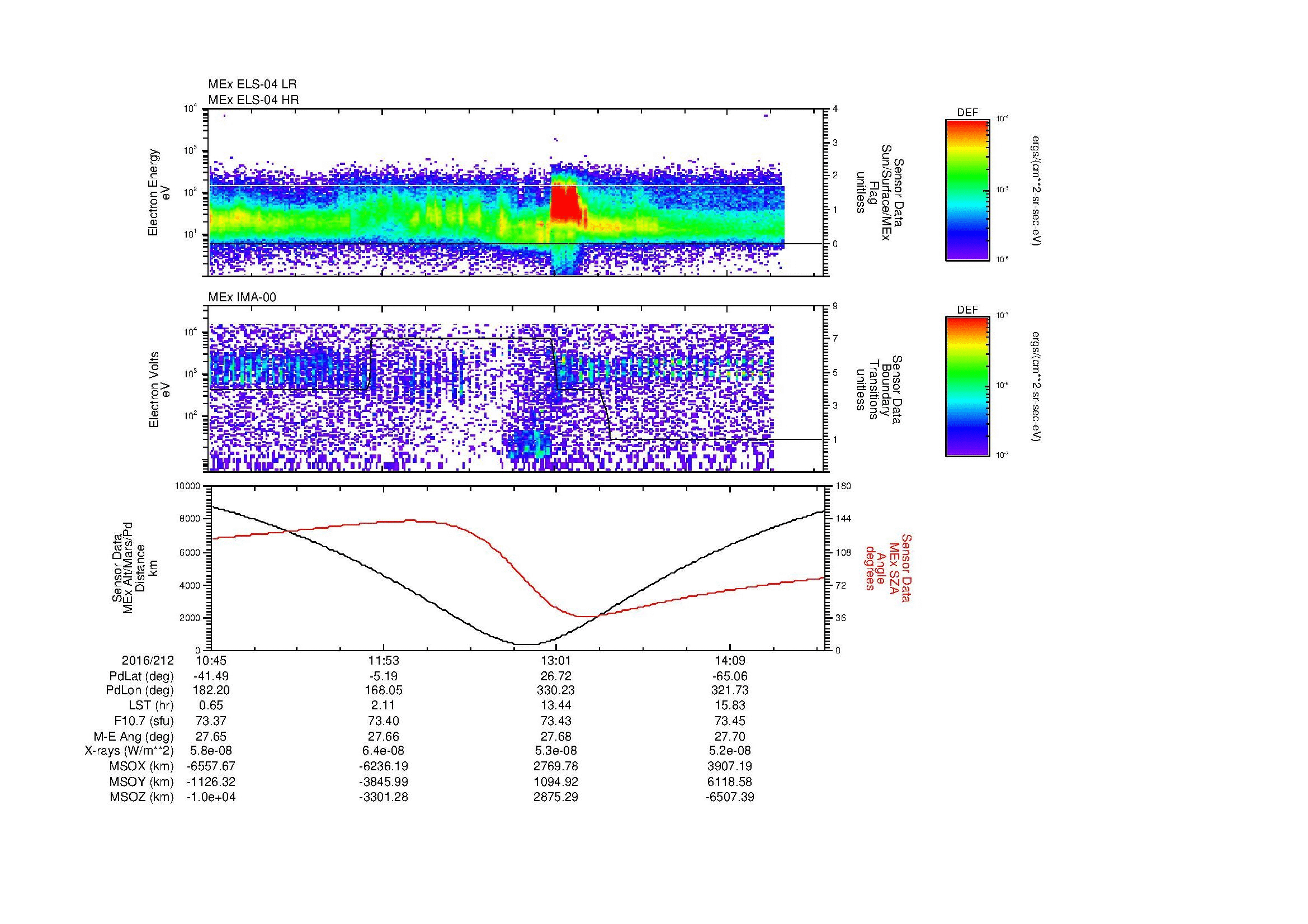 SurveyImages/MAVMPB_MExion_2016212_1045_2016212_1448_B_Quicklook_ELS04_IMA00.gif