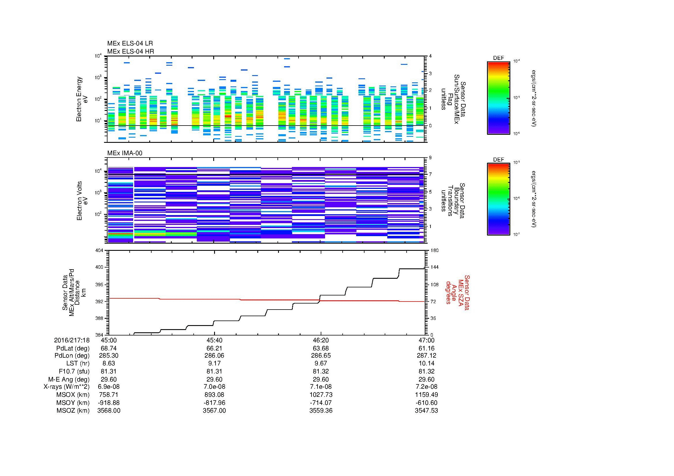 SurveyImages/MAVMPB_MExion_2016217_1845_2016217_1847_C_Quicklook_ELS04_IMA00.gif