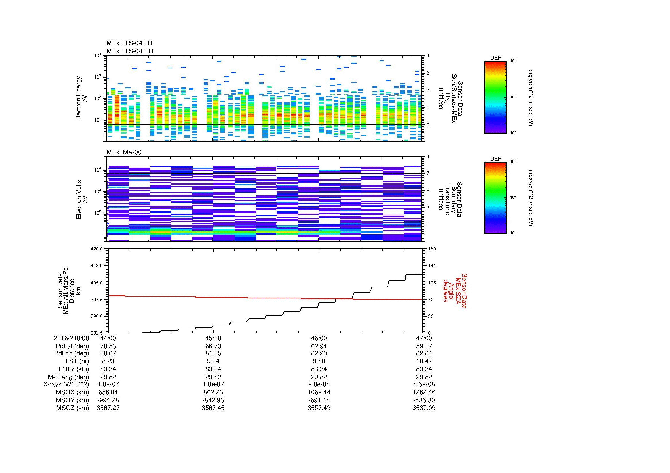 SurveyImages/MAVMPB_MExion_2016218_0844_2016218_0847_C_Quicklook_ELS04_IMA00.gif