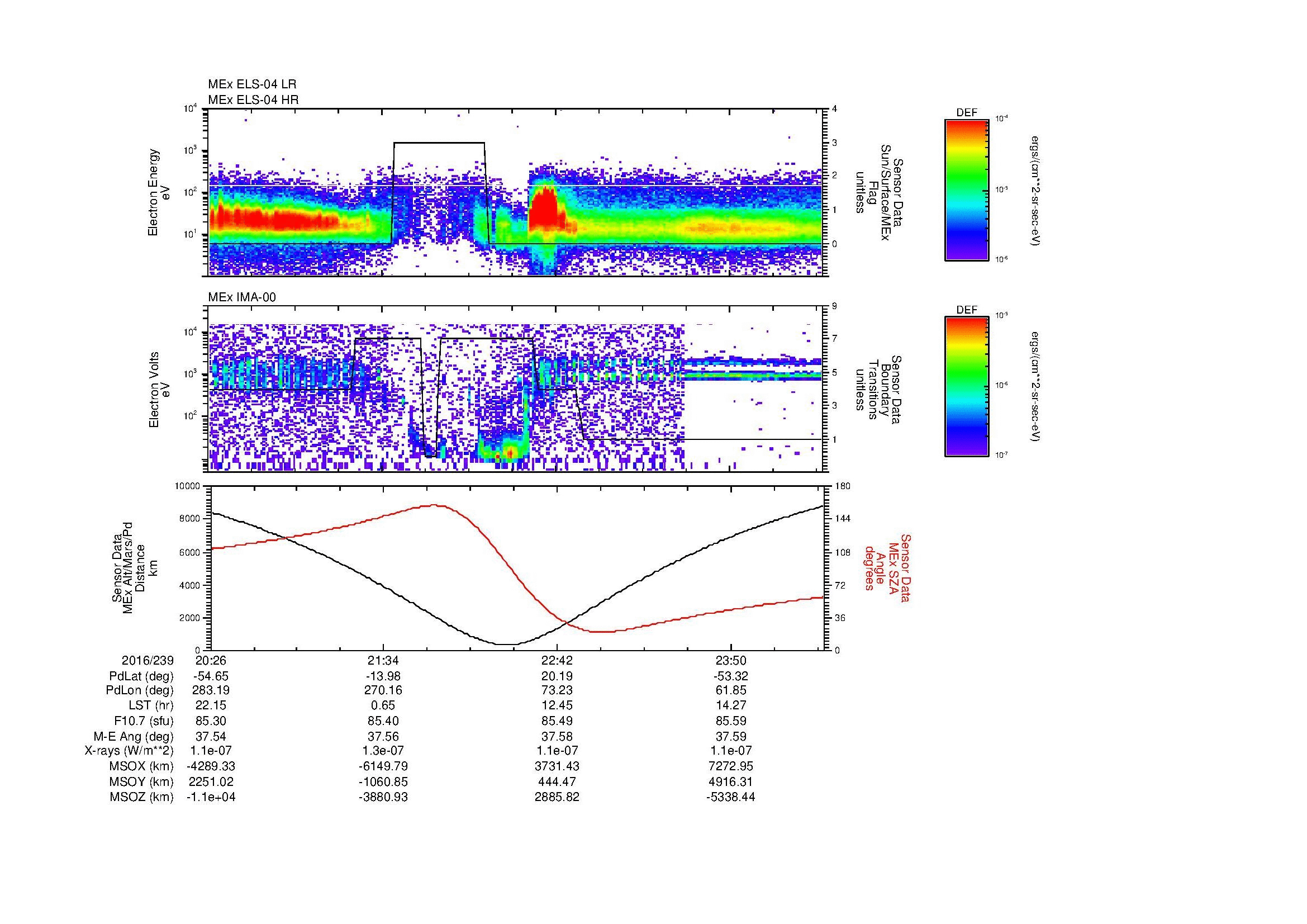 SurveyImages/MAVMPB_MExion_2016239_2026_2016240_0028_B_Quicklook_ELS04_IMA00.gif