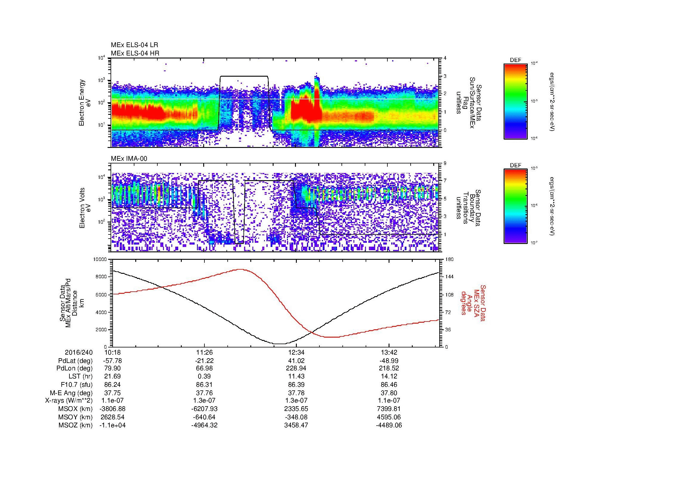 SurveyImages/MAVMPB_MExion_2016240_1018_2016240_1421_B_Quicklook_ELS04_IMA00.gif