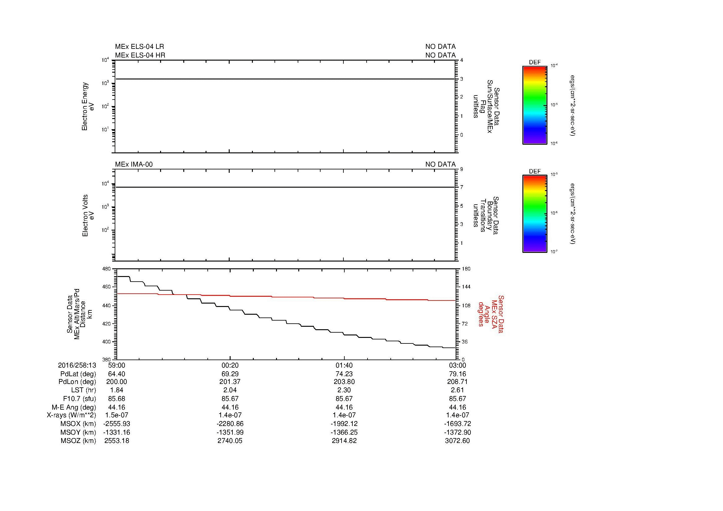 SurveyImages/MAVMPB_MExion_2016258_1359_2016258_1403_C_Quicklook_ELS04_IMA00.gif