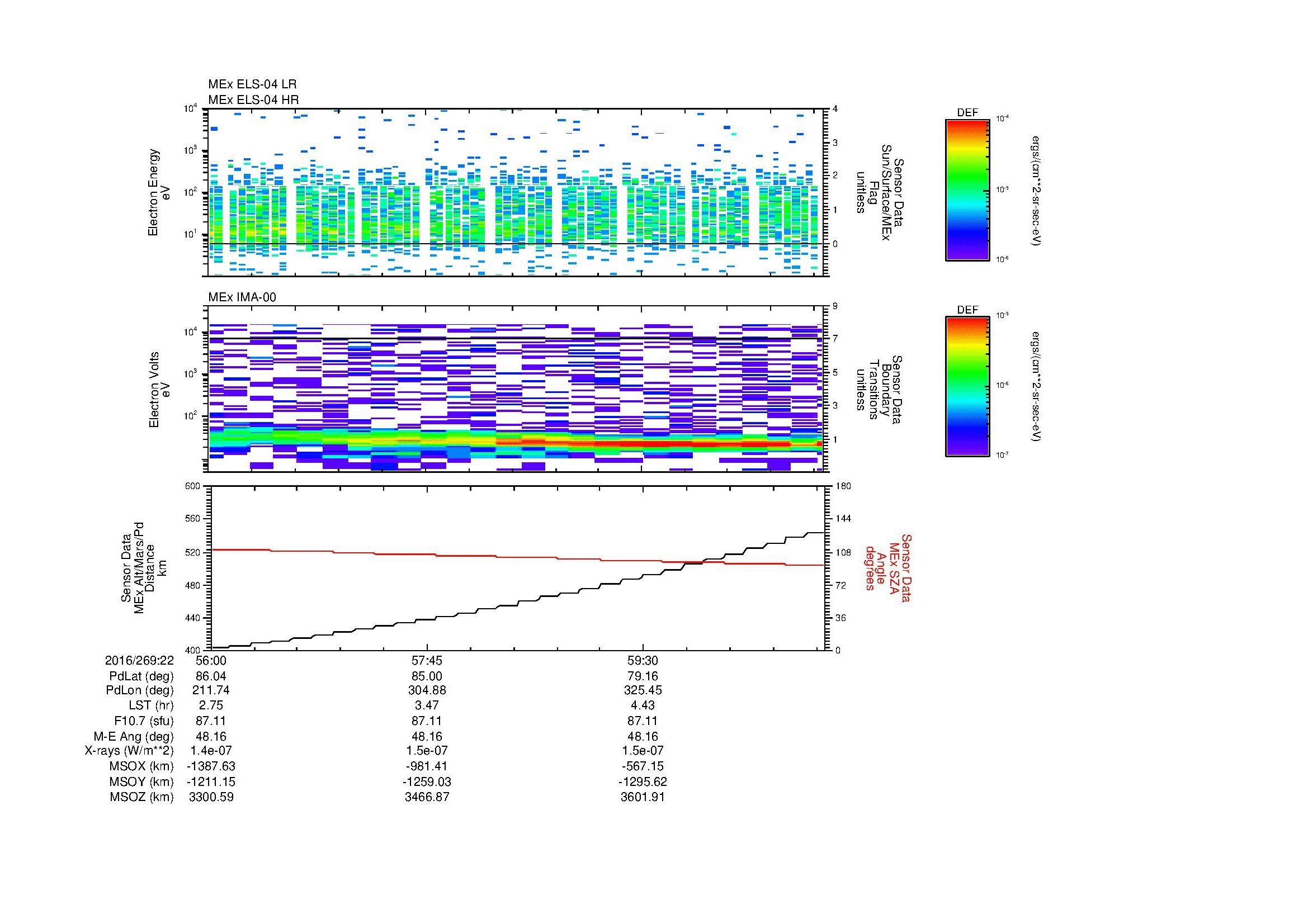 SurveyImages/MAVMPB_MExion_2016269_2256_2016269_2301_C_Quicklook_ELS04_IMA00.gif