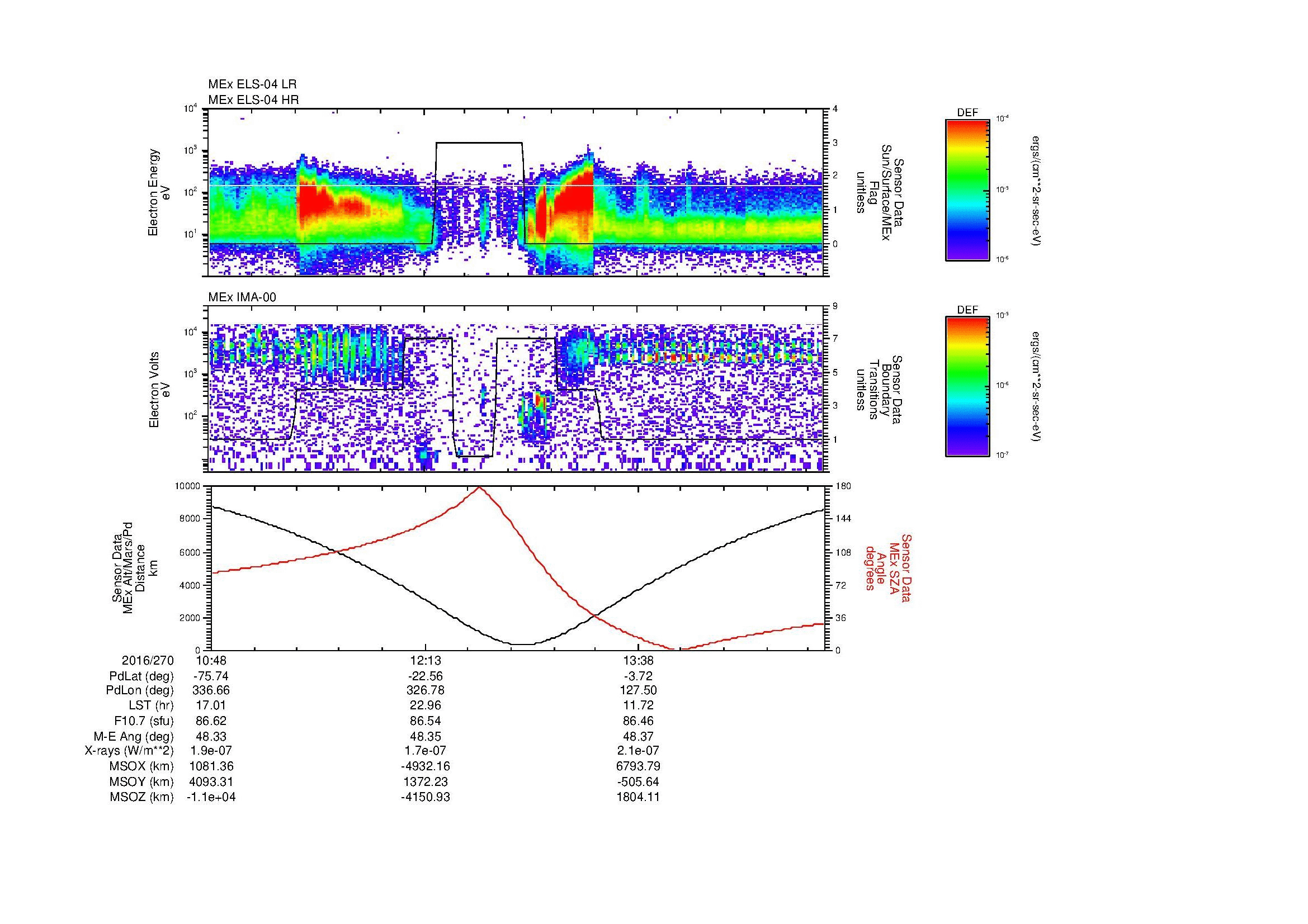 SurveyImages/MAVMPB_MExion_2016270_1048_2016270_1454_B_Quicklook_ELS04_IMA00.gif