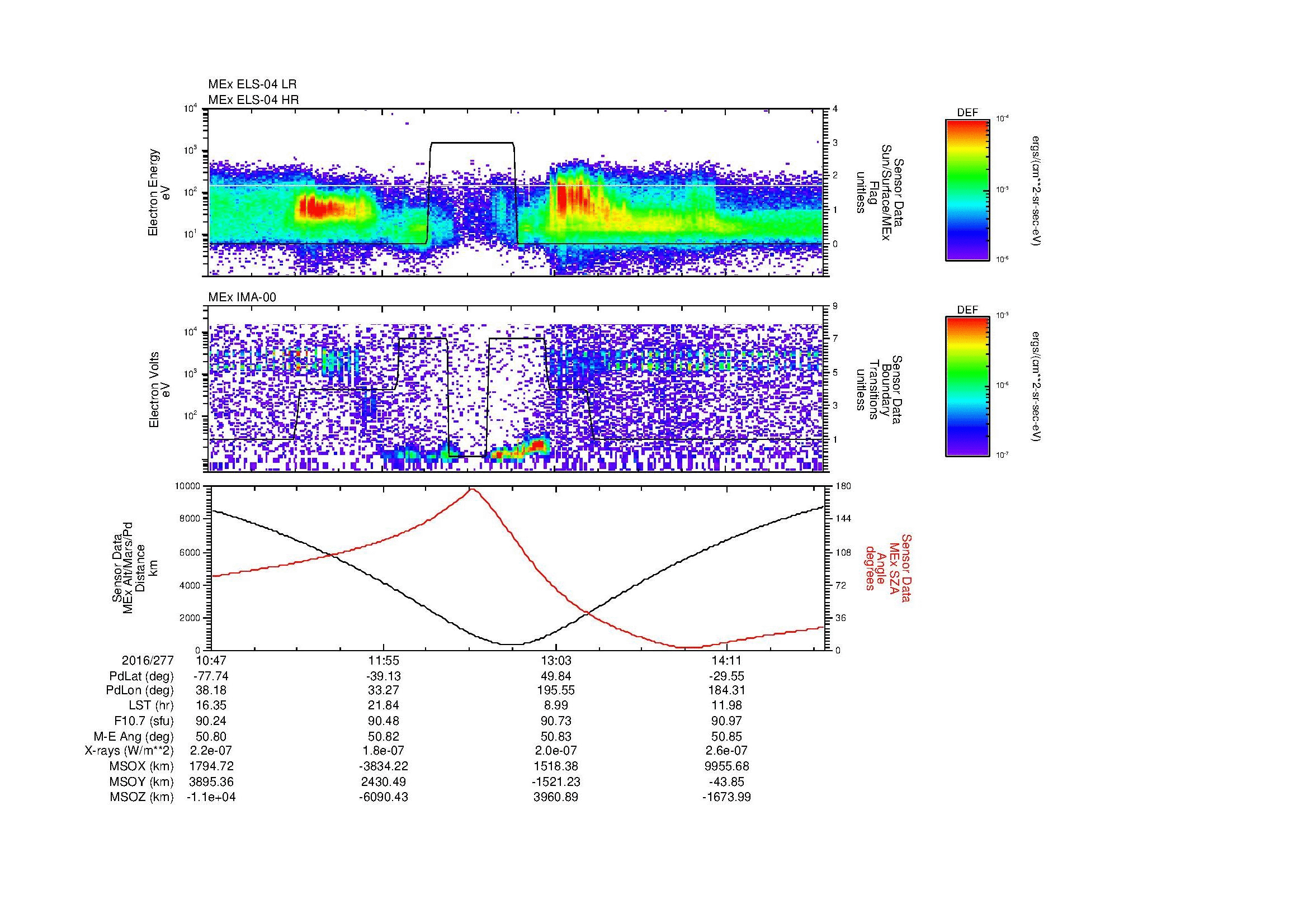 SurveyImages/MAVMPB_MExion_2016277_1047_2016277_1451_B_Quicklook_ELS04_IMA00.gif