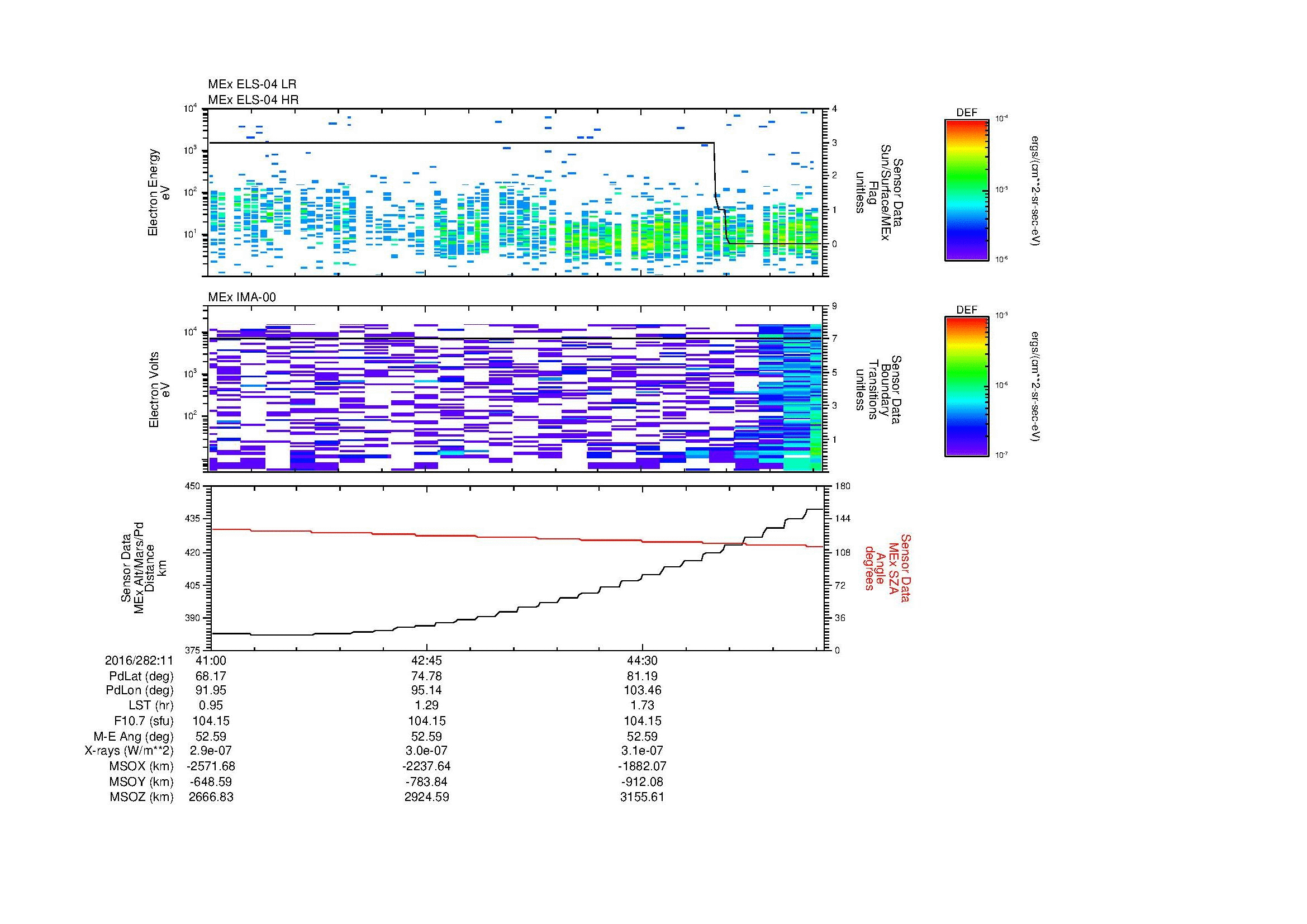 SurveyImages/MAVMPB_MExion_2016282_1141_2016282_1146_C_Quicklook_ELS04_IMA00.gif