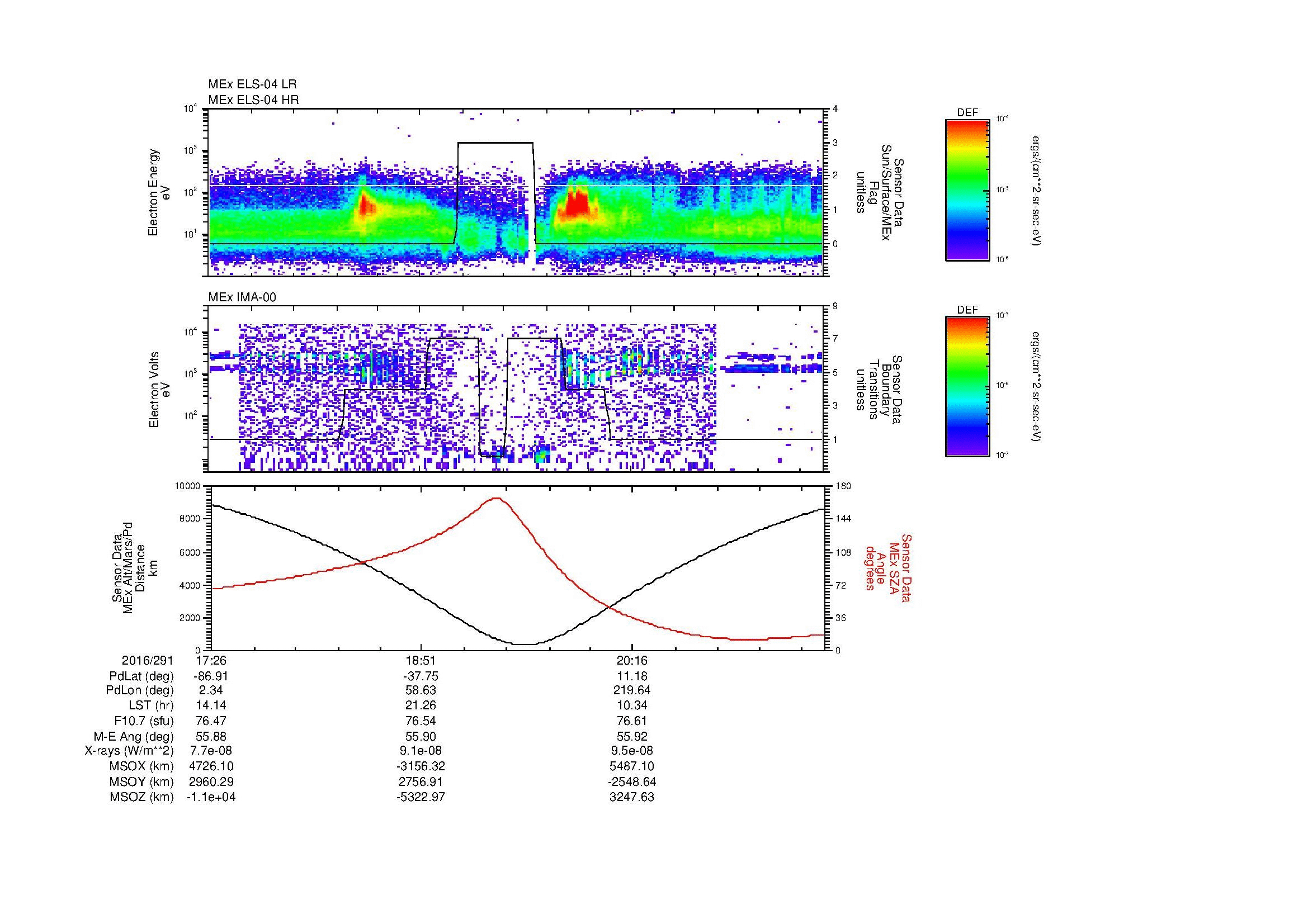 SurveyImages/MAVMPB_MExion_2016291_1726_2016291_2135_B_Quicklook_ELS04_IMA00.gif