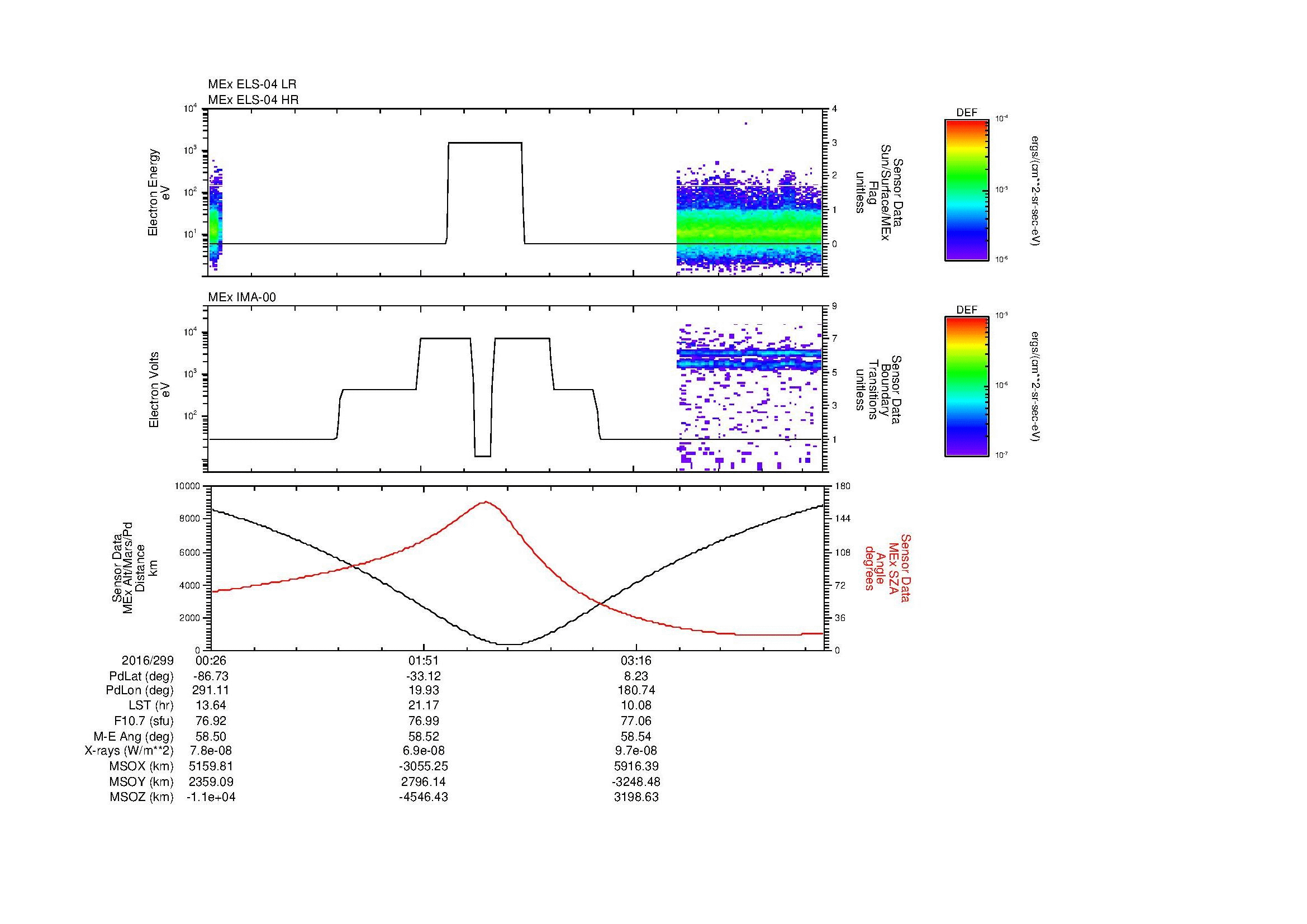 SurveyImages/MAVMPB_MExion_2016299_0026_2016299_0433_B_Quicklook_ELS04_IMA00.gif