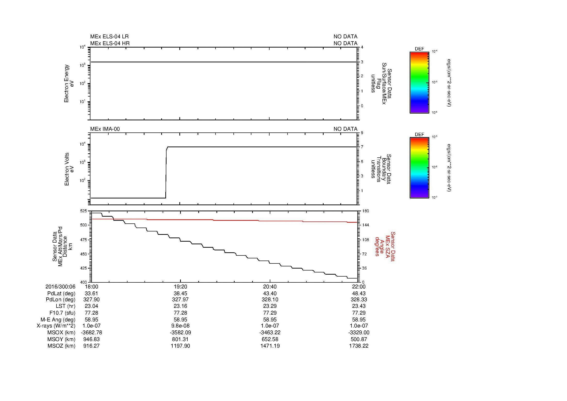 SurveyImages/MAVMPB_MExion_2016300_0618_2016300_0622_C_Quicklook_ELS04_IMA00.gif