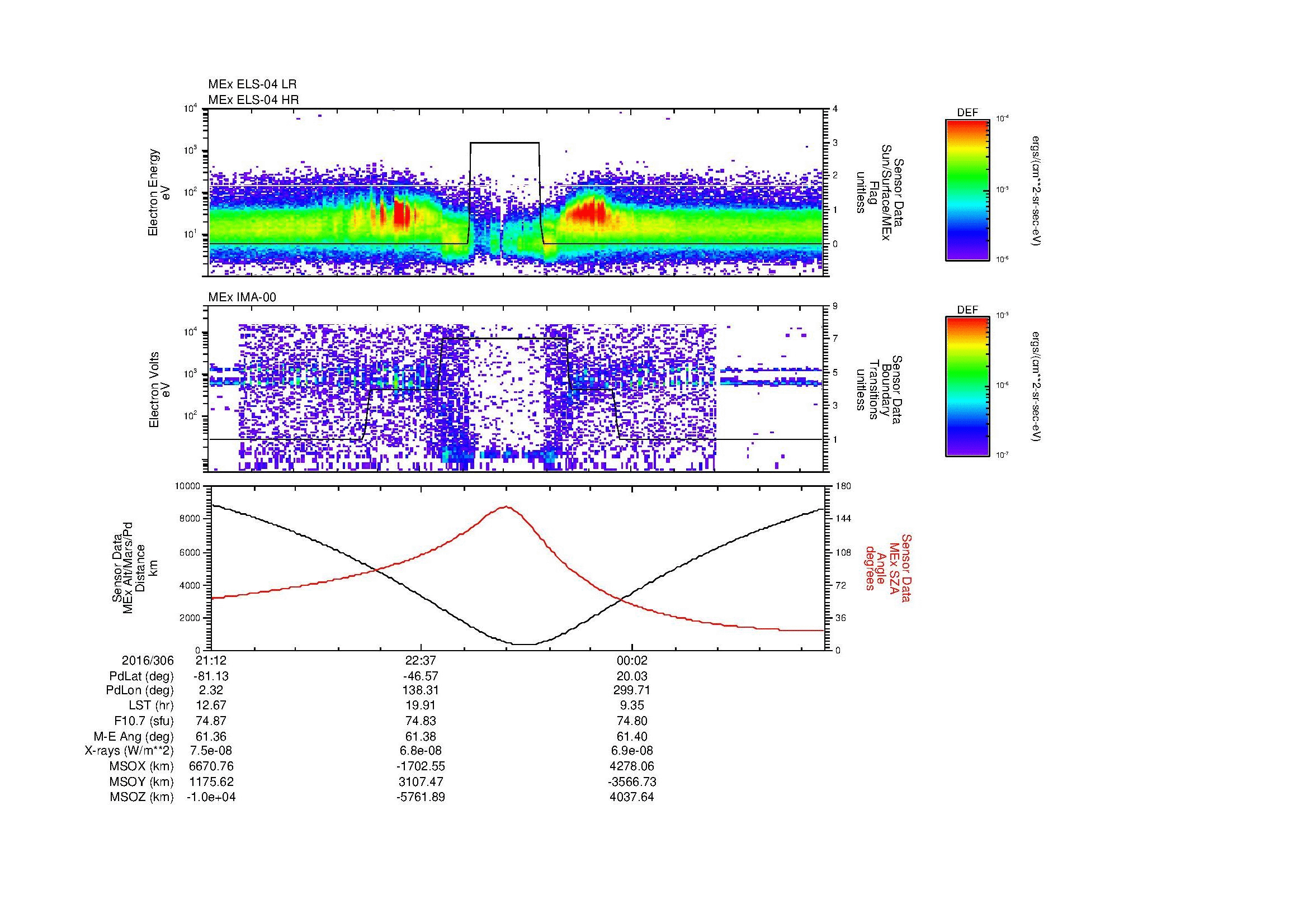 SurveyImages/MAVMPB_MExion_2016306_2112_2016307_0121_B_Quicklook_ELS04_IMA00.gif